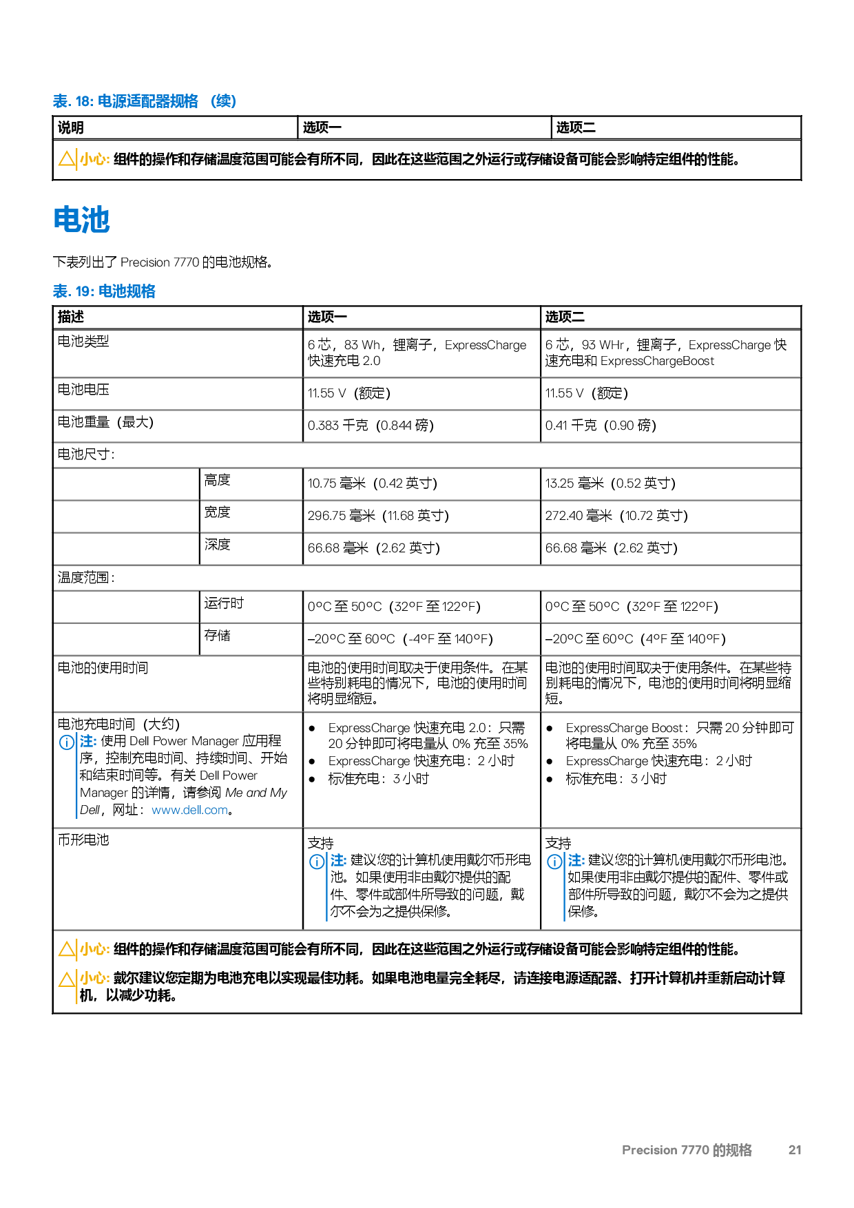 Dell Precision 7770 移动工作站设置和规格PDF第21页