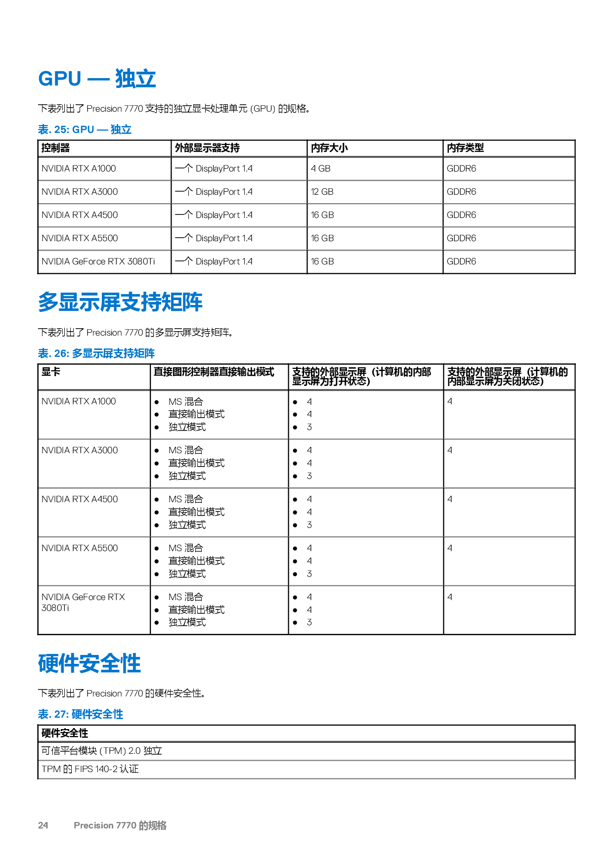 Dell Precision 7770 移动工作站设置和规格PDF第24页