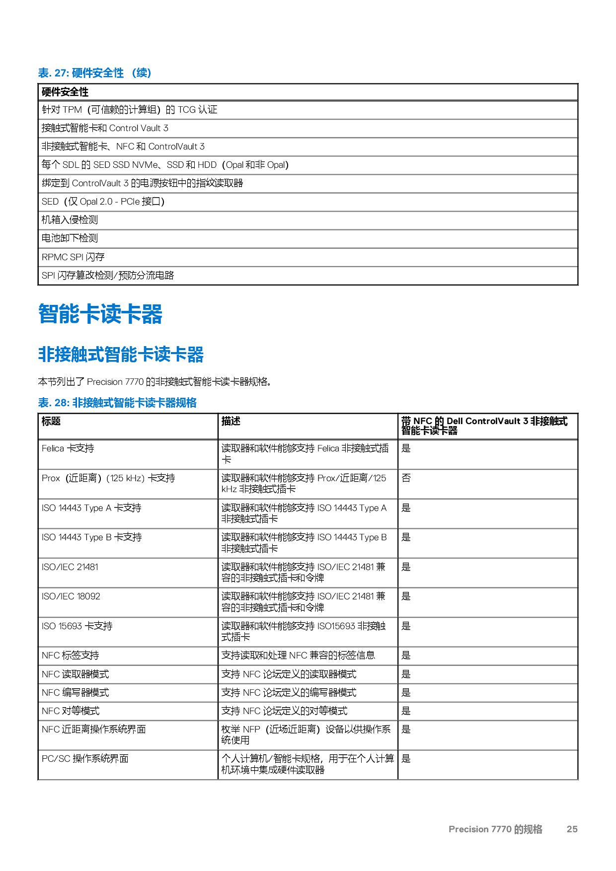 Dell Precision 7770 移动工作站设置和规格PDF第25页