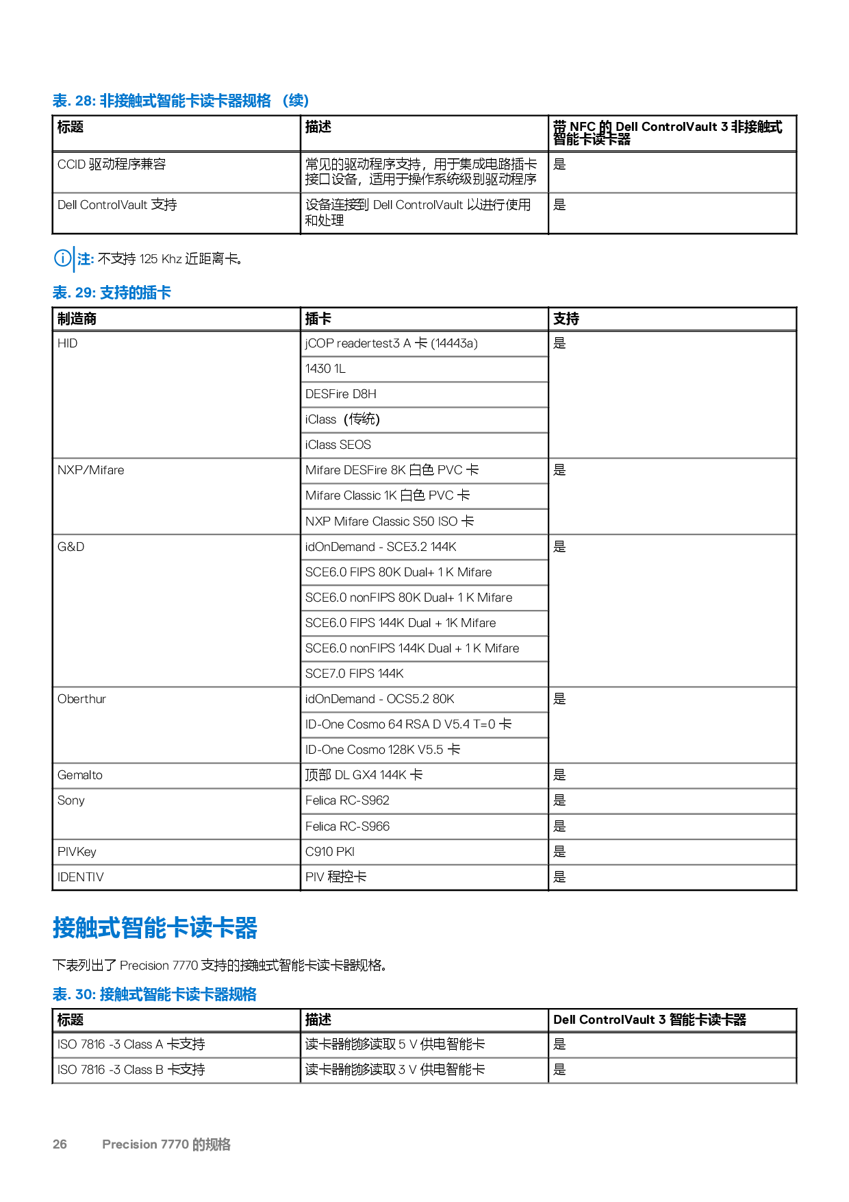 Dell Precision 7770 移动工作站设置和规格PDF第26页