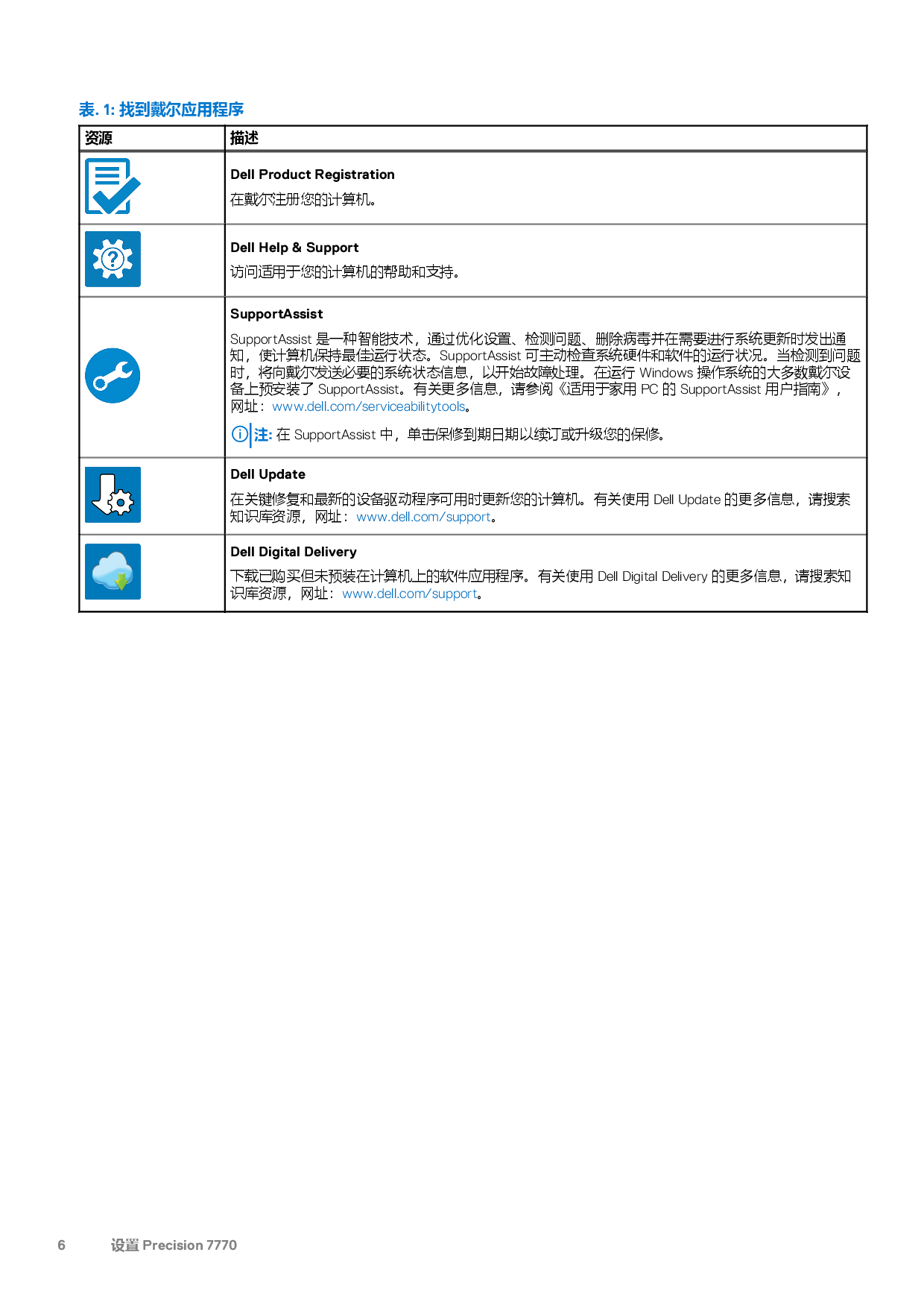 Dell Precision 7770 移动工作站设置和规格PDF第6页