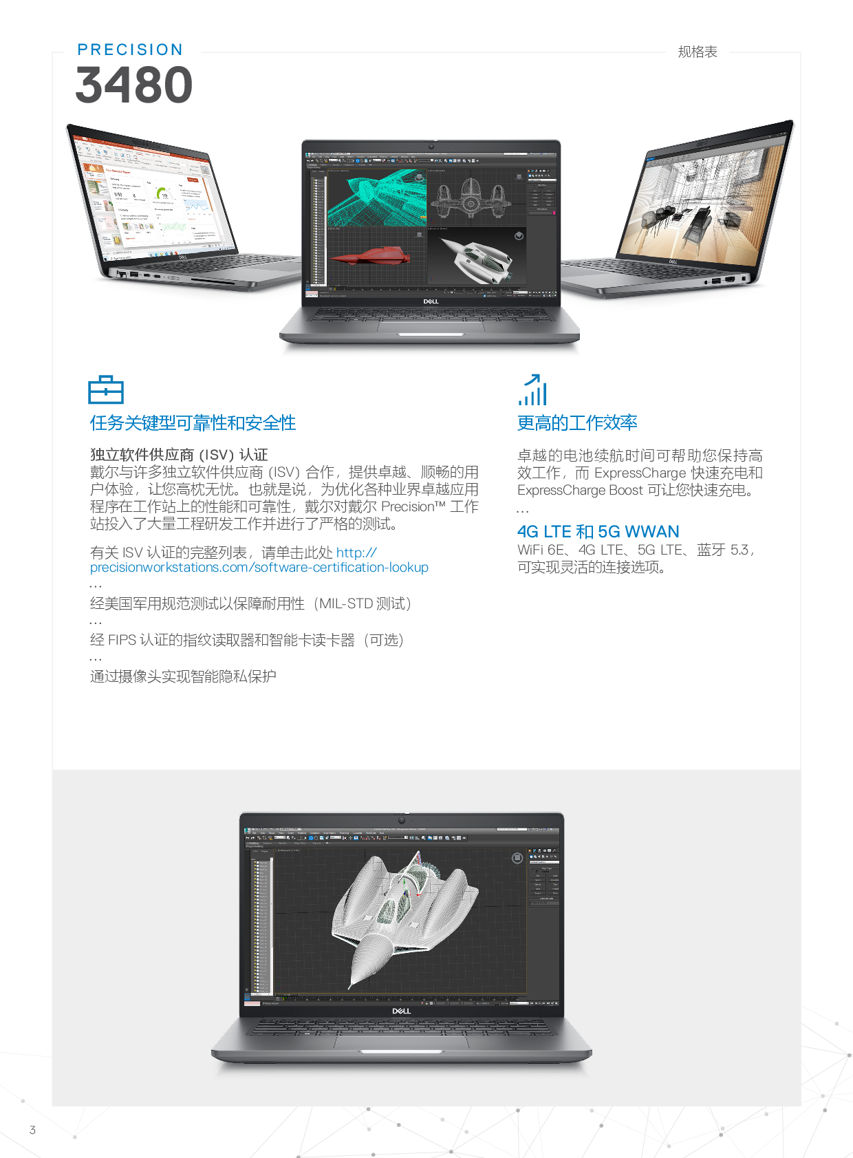 Dell Precision 3480 移动工作站产品介绍PDF第3页