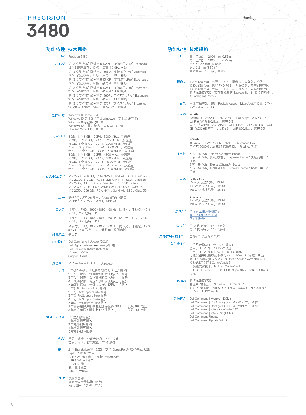 Dell Precision 3480 移动工作站产品介绍PDF第6页