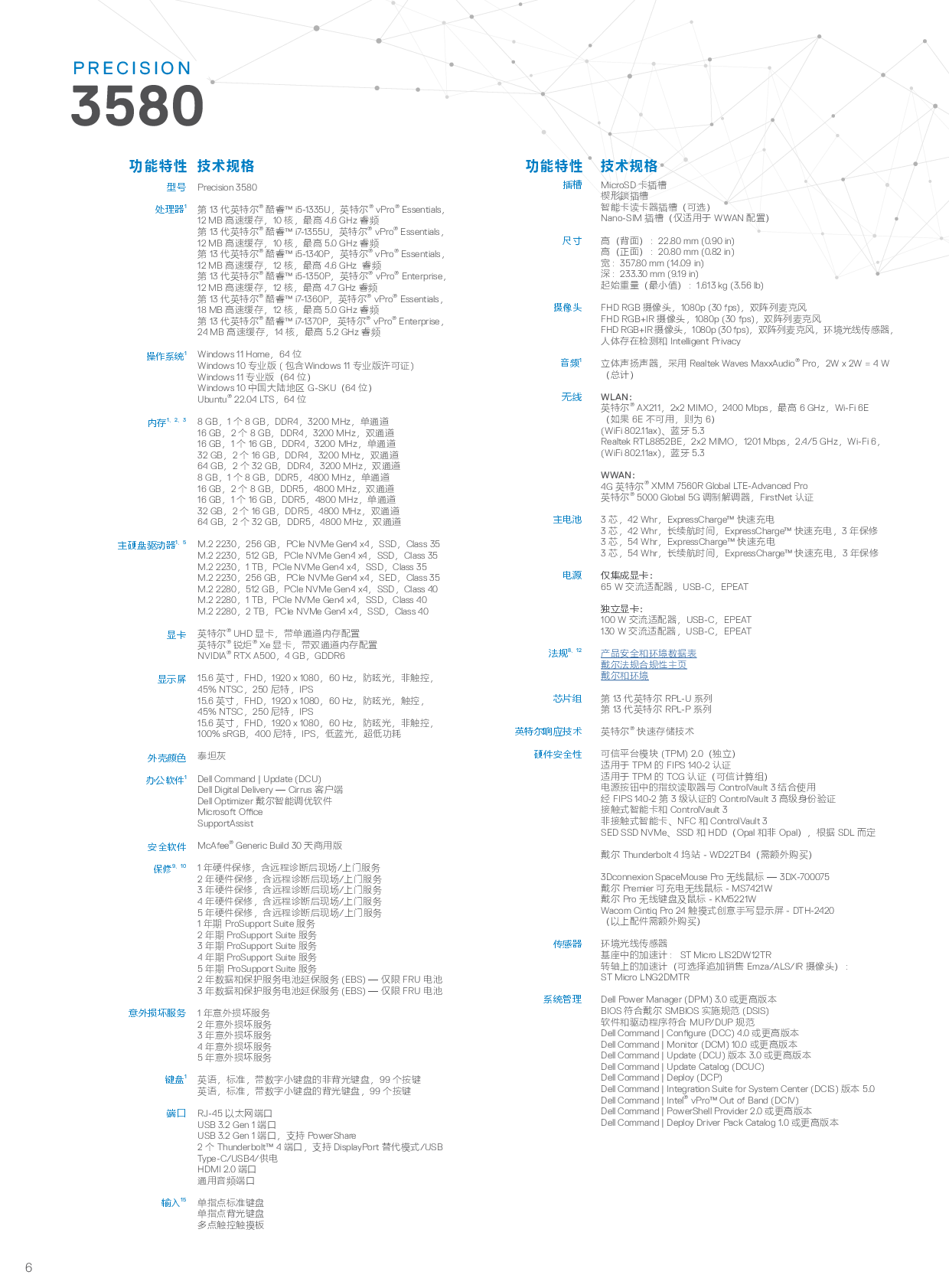 Dell Precision 3580 移动工作站产品介绍PDF第6页