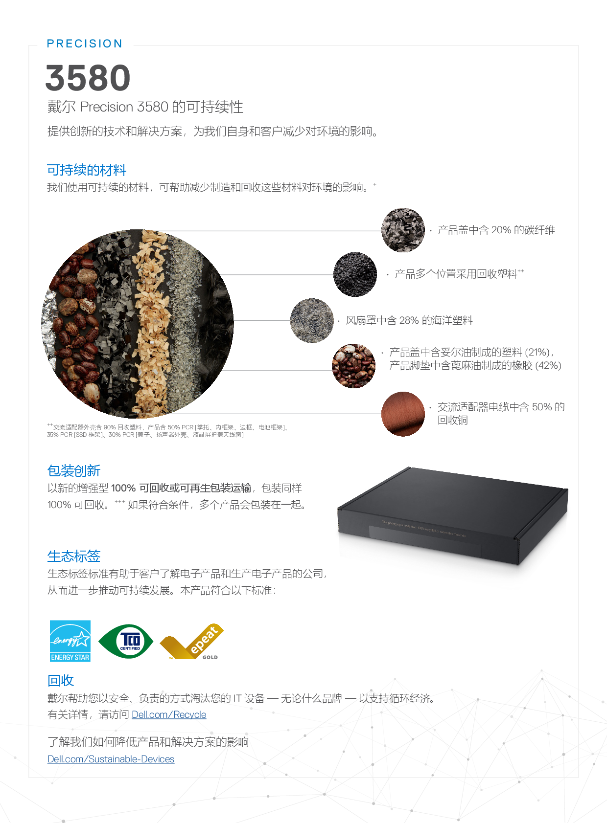 Dell Precision 3580 移动工作站产品介绍PDF第7页