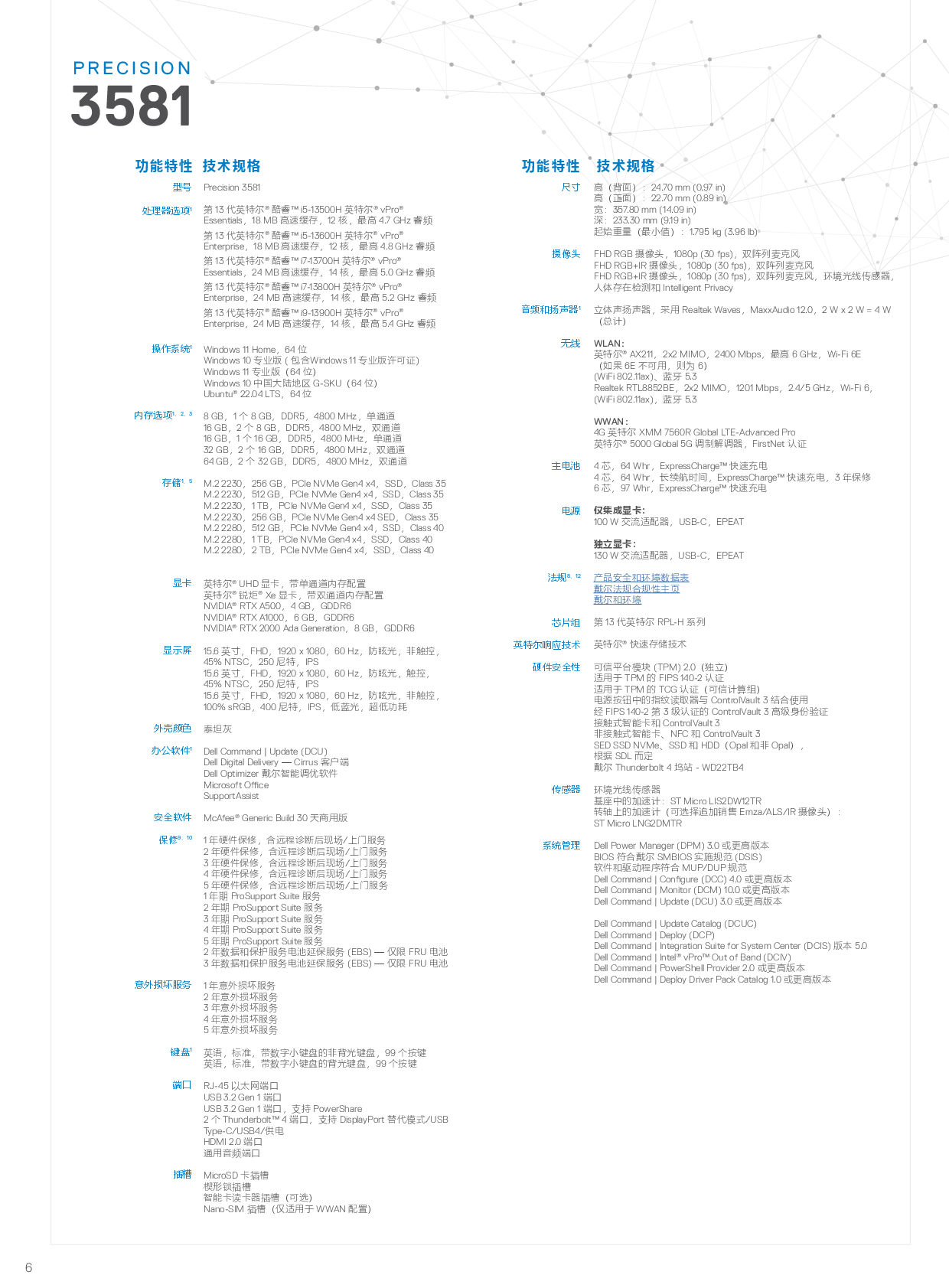 Dell Precision 3581 移动工作站产品介绍PDF第6页