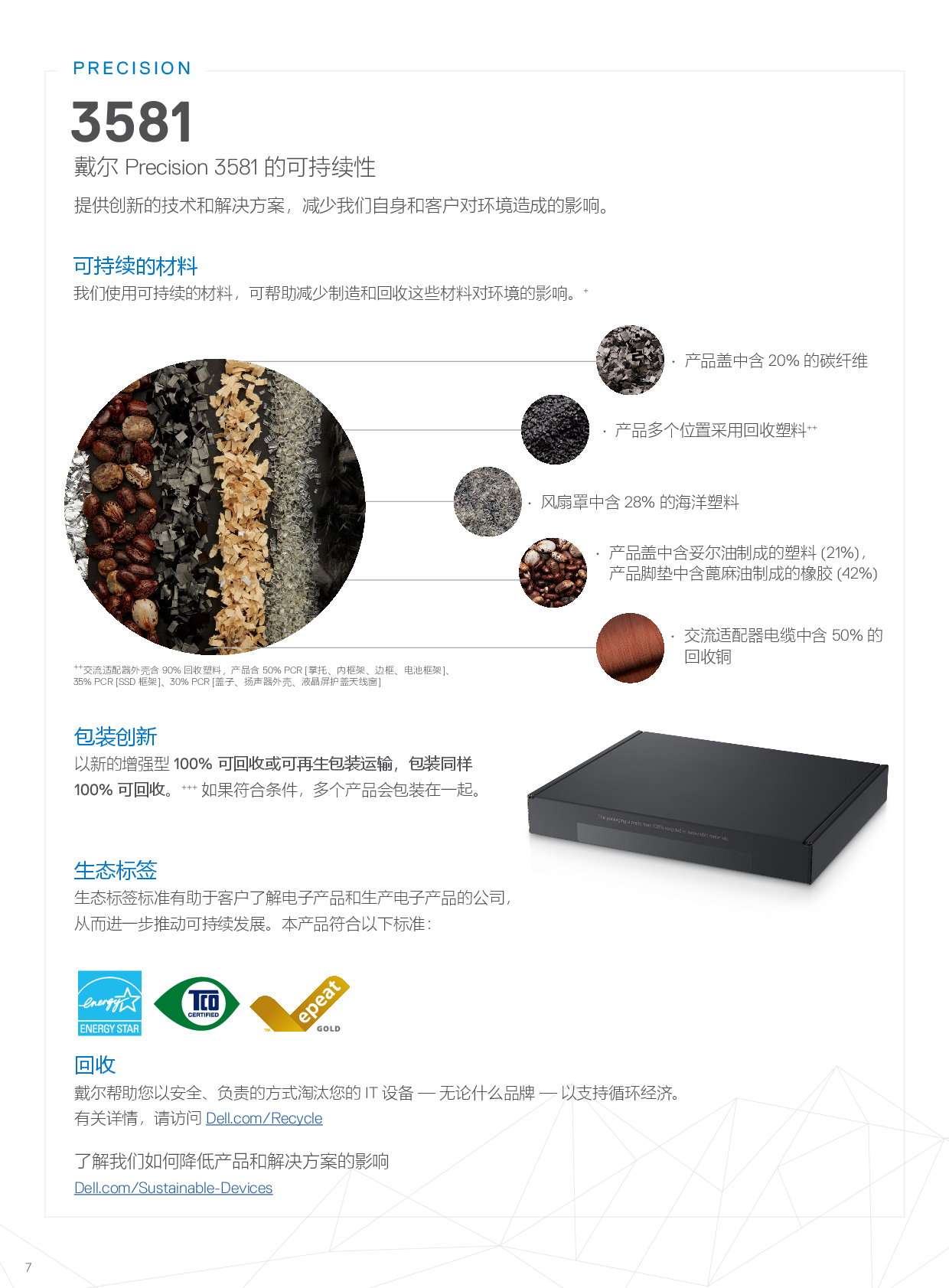 Dell Precision 3581 移动工作站产品介绍PDF第7页