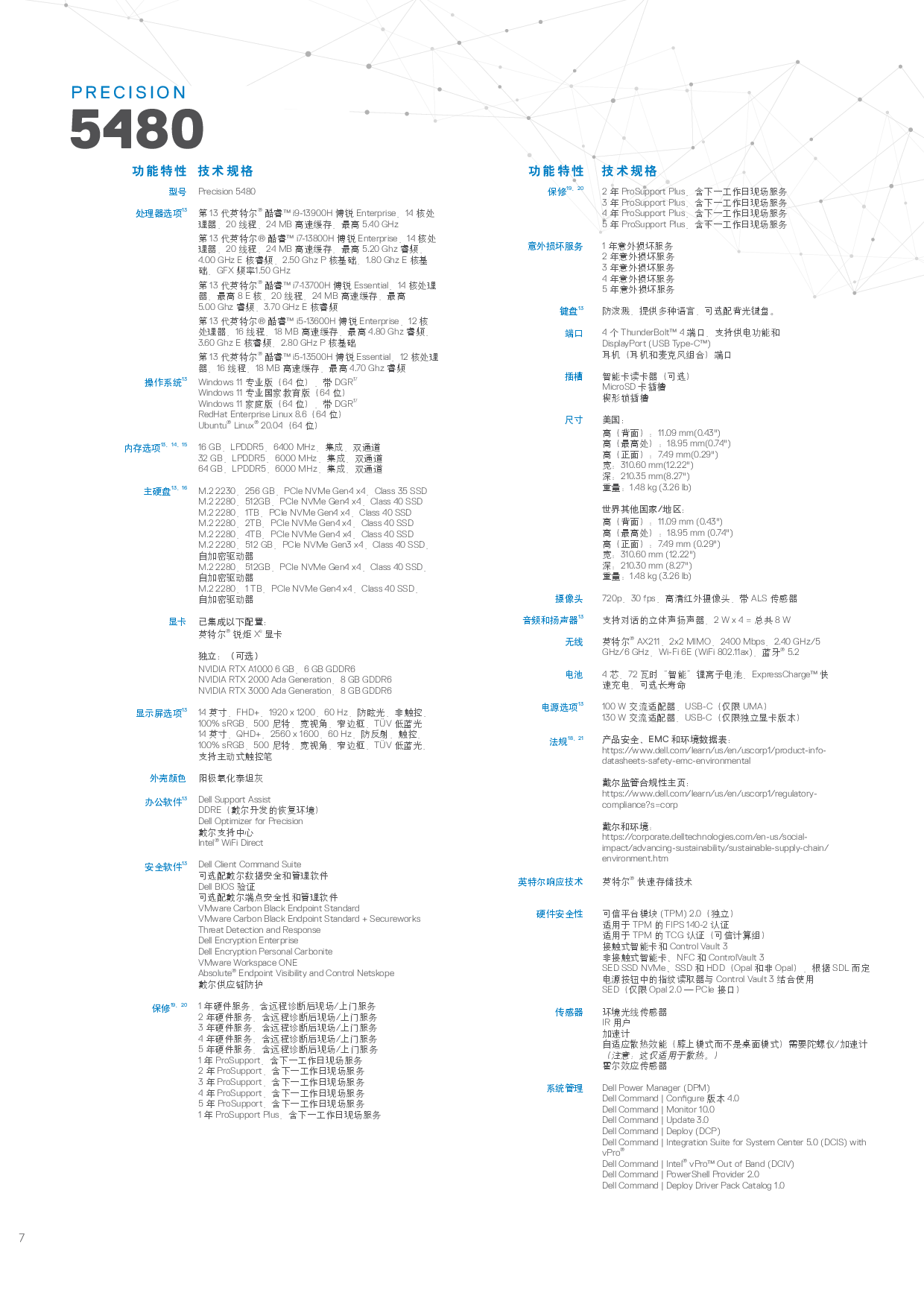 Dell Precision 5480 移动工作站产品介绍PDF第7页