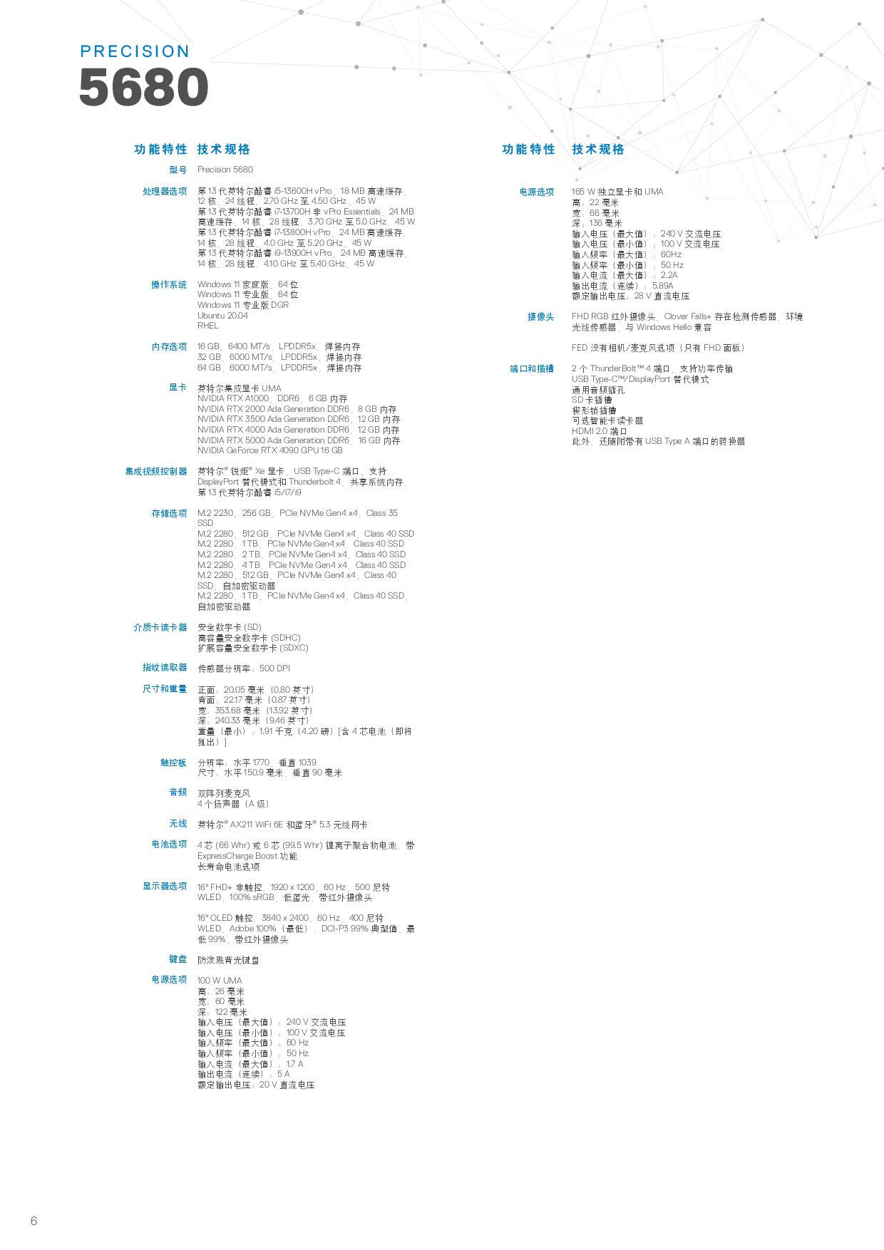 Dell Precision 5680 移动工作站产品介绍PDF第6页