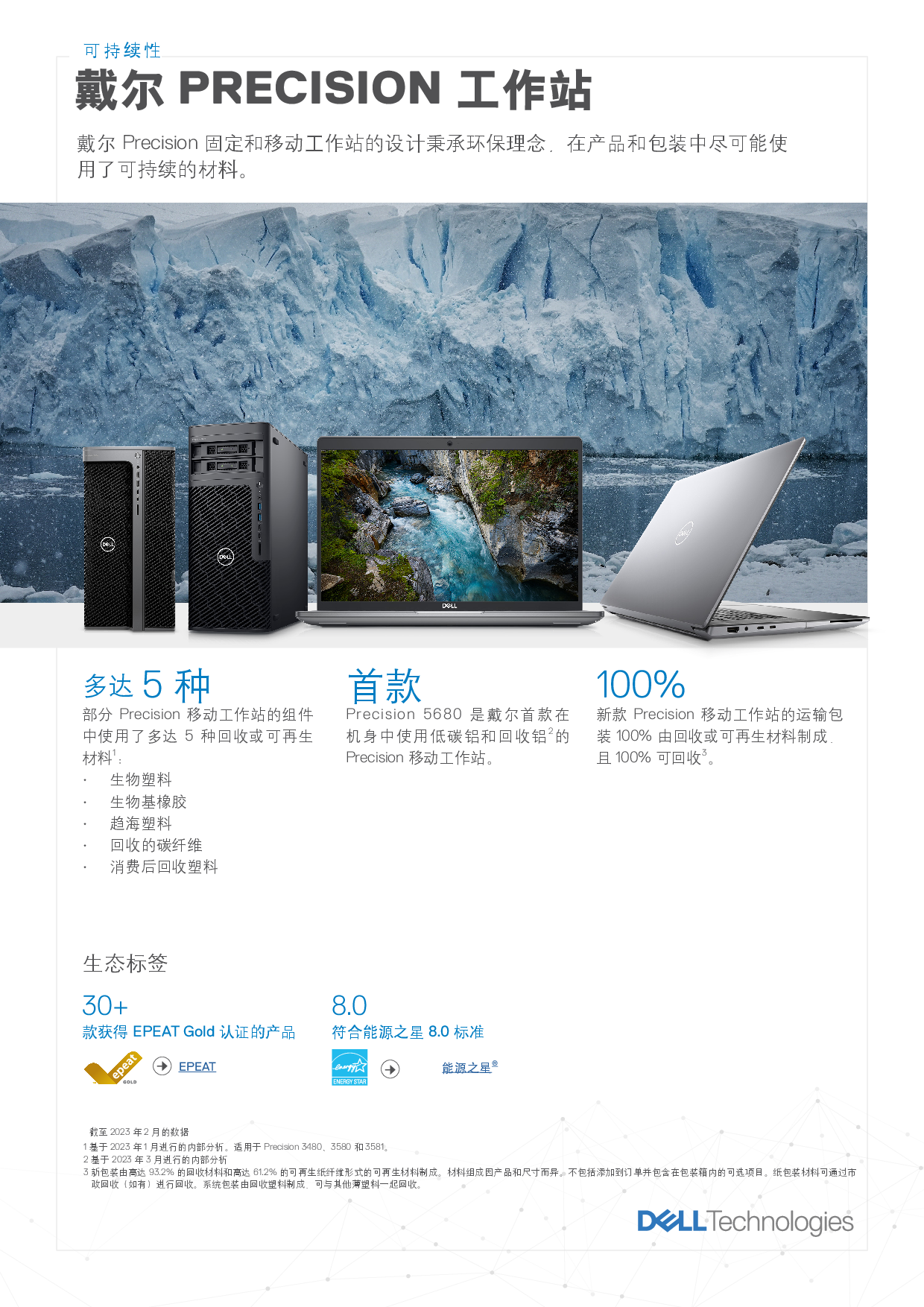 Dell Precision 5680 移动工作站产品介绍PDF第7页