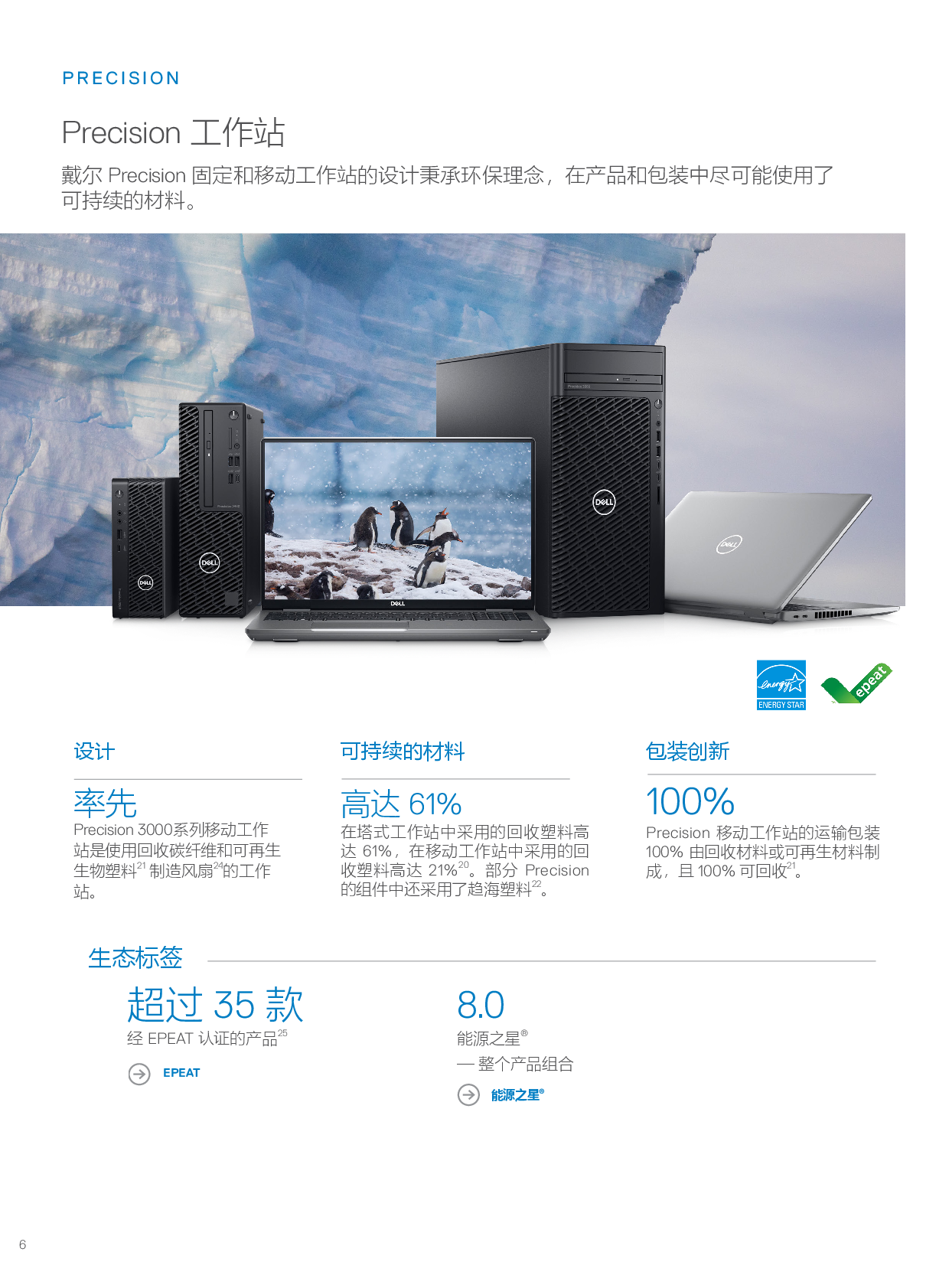 Dell Precision 7680 移动工作站产品介绍PDF第6页