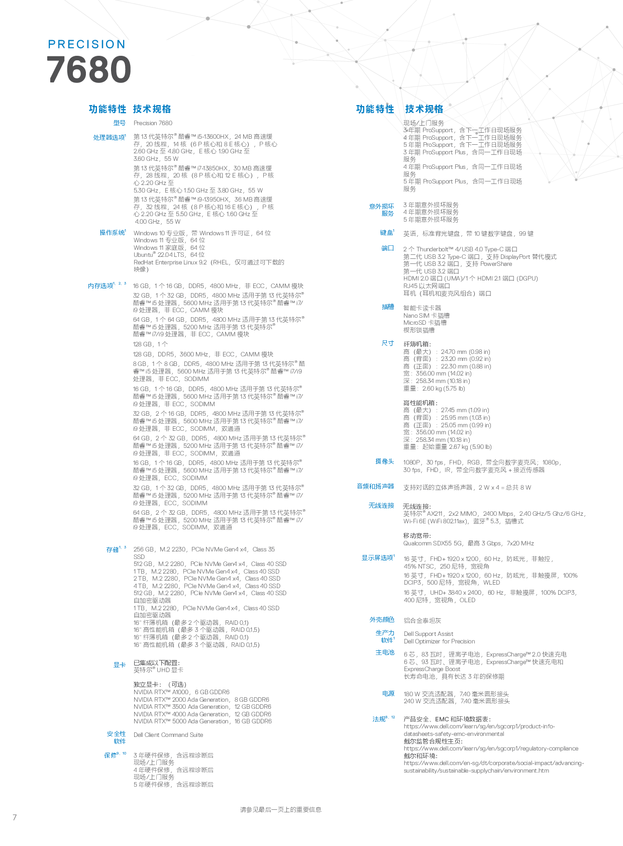 Dell Precision 7680 移动工作站产品介绍PDF第7页