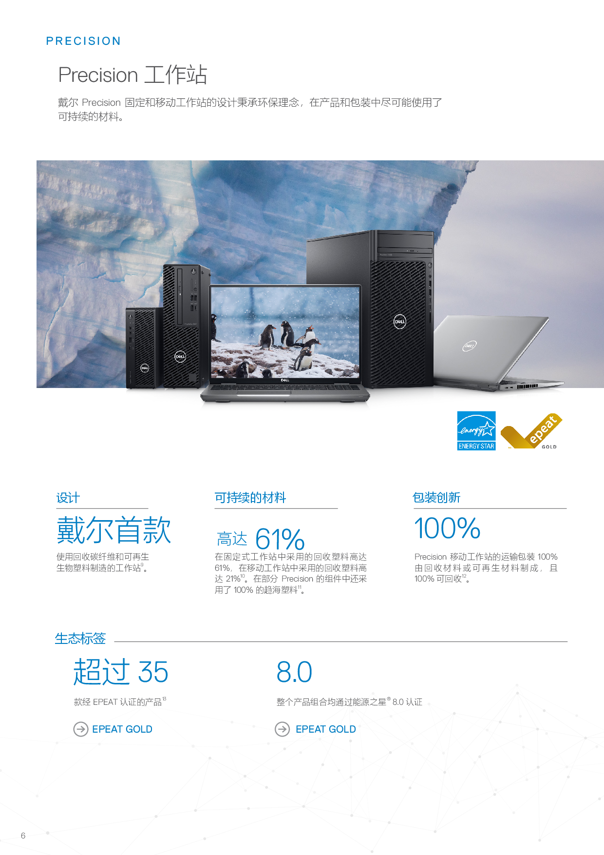 Dell Precision 7780 移动工作站产品介绍PDF第6页