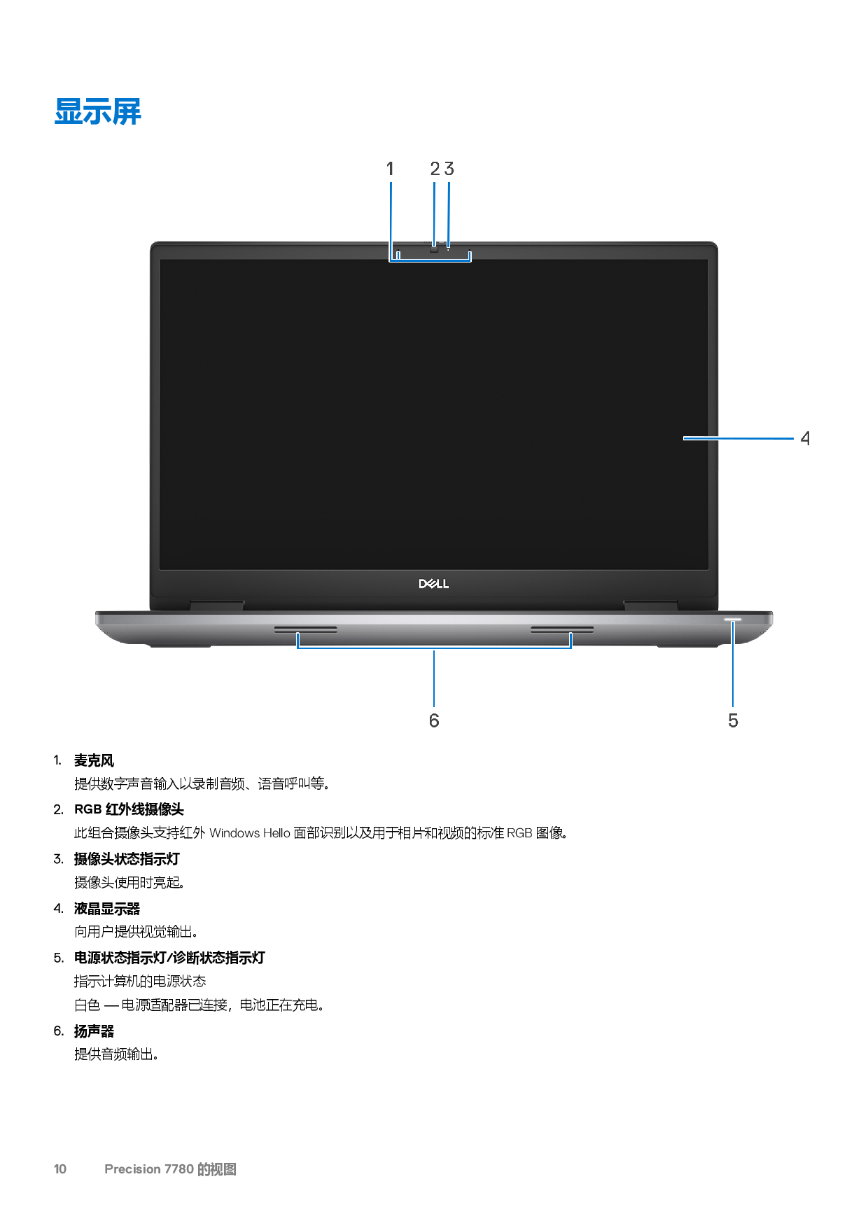 Dell Precision 7780 移动工作站设置和规格PDF第10页