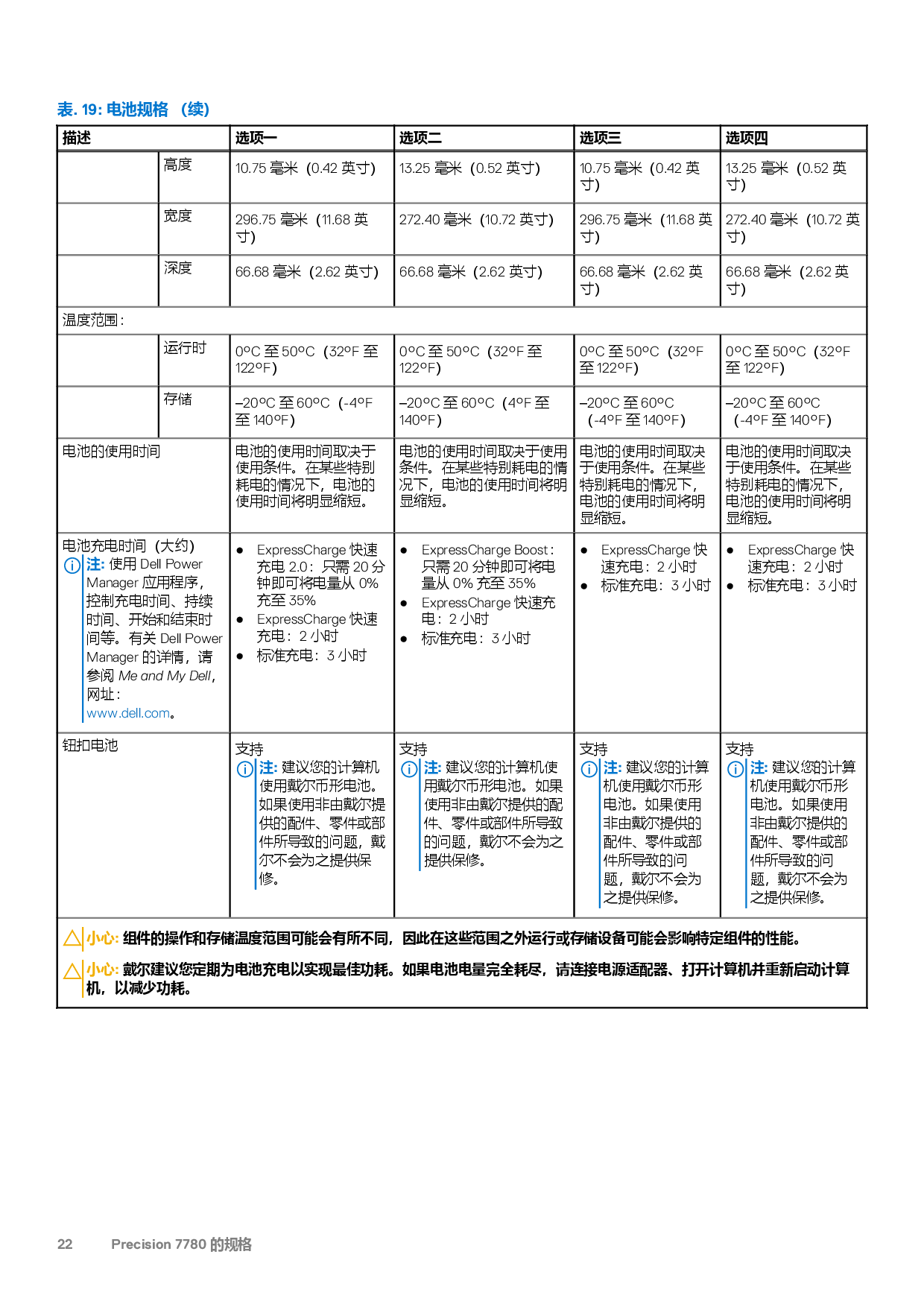 Dell Precision 7780 移动工作站设置和规格PDF第22页