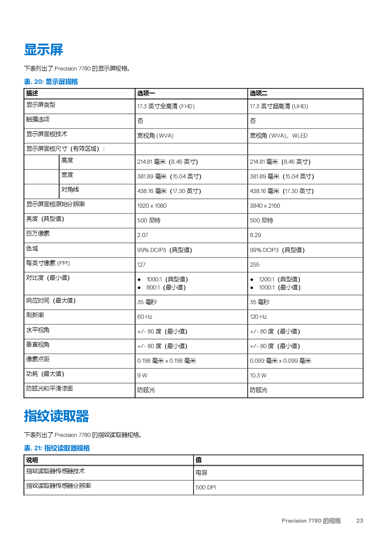 Dell Precision 7780 移动工作站设置和规格PDF第23页