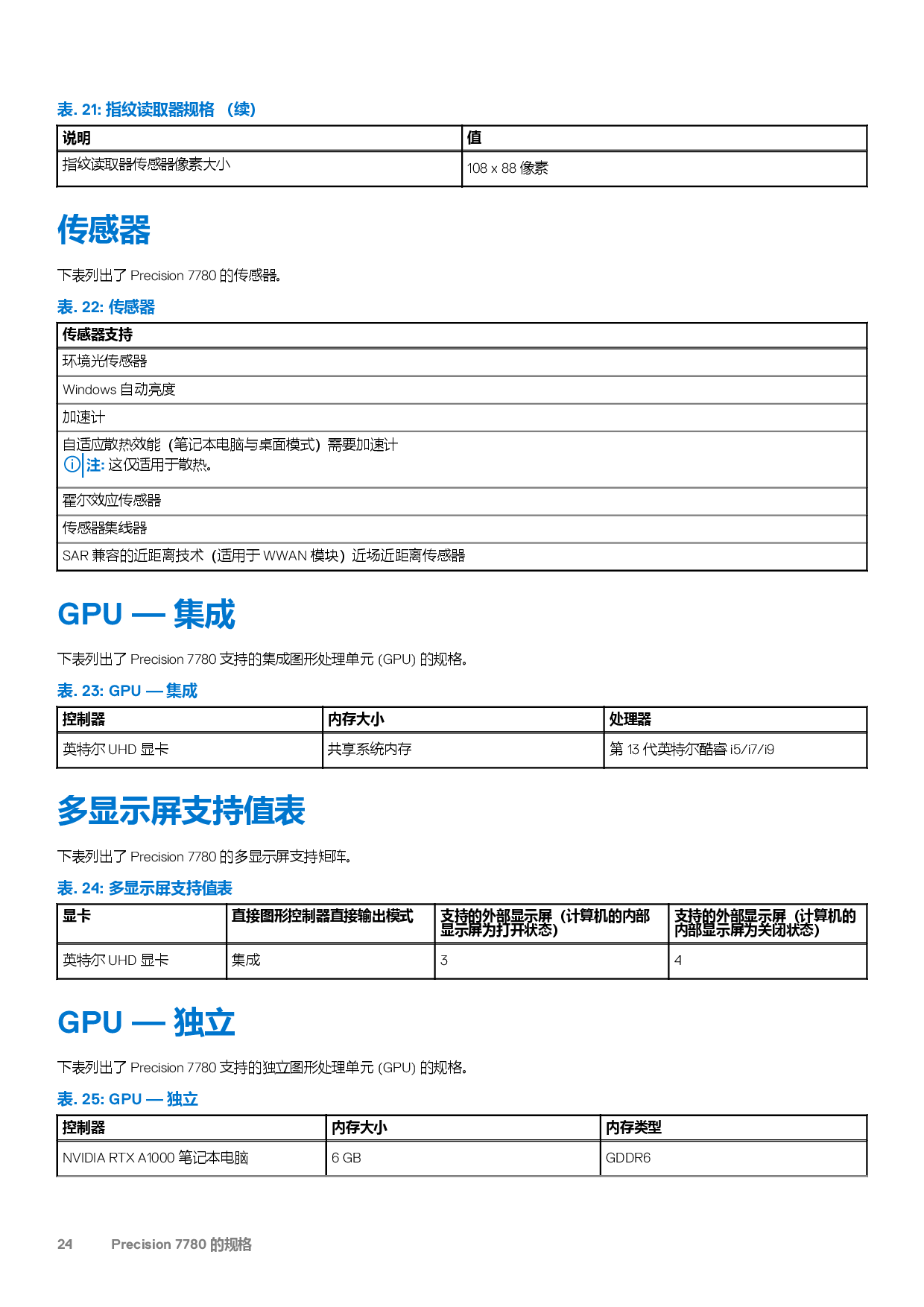 Dell Precision 7780 移动工作站设置和规格PDF第24页