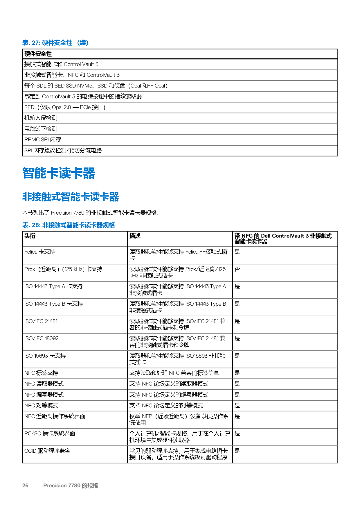 Dell Precision 7780 移动工作站设置和规格PDF第26页