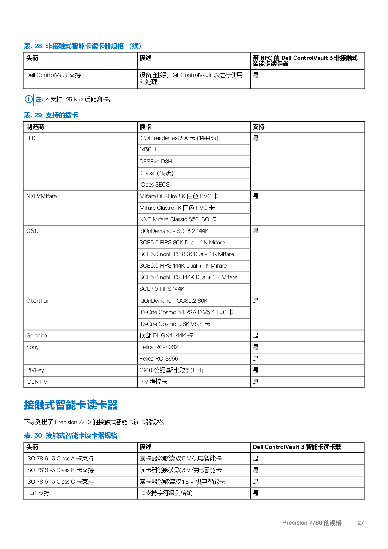 Dell Precision 7780 移动工作站设置和规格PDF第27页