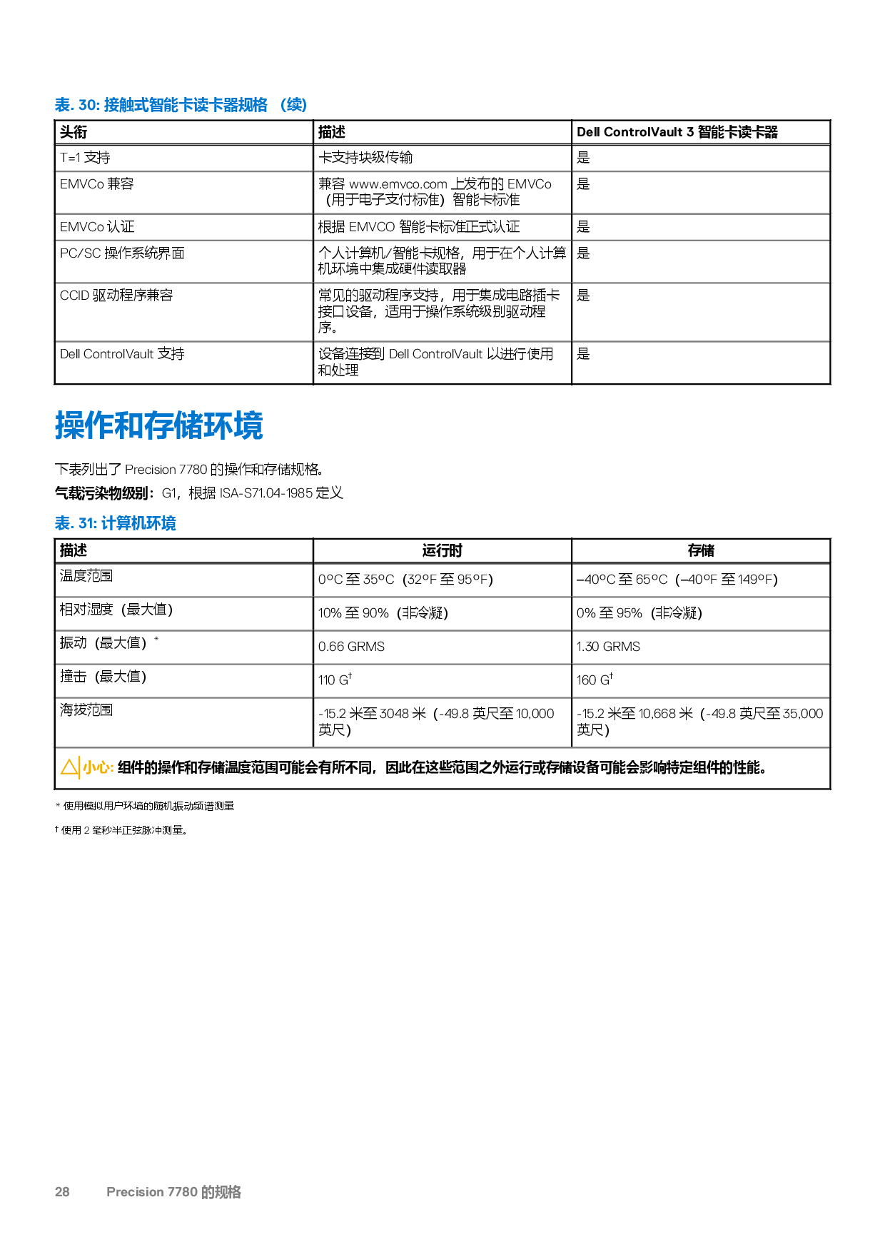 Dell Precision 7780 移动工作站设置和规格PDF第28页
