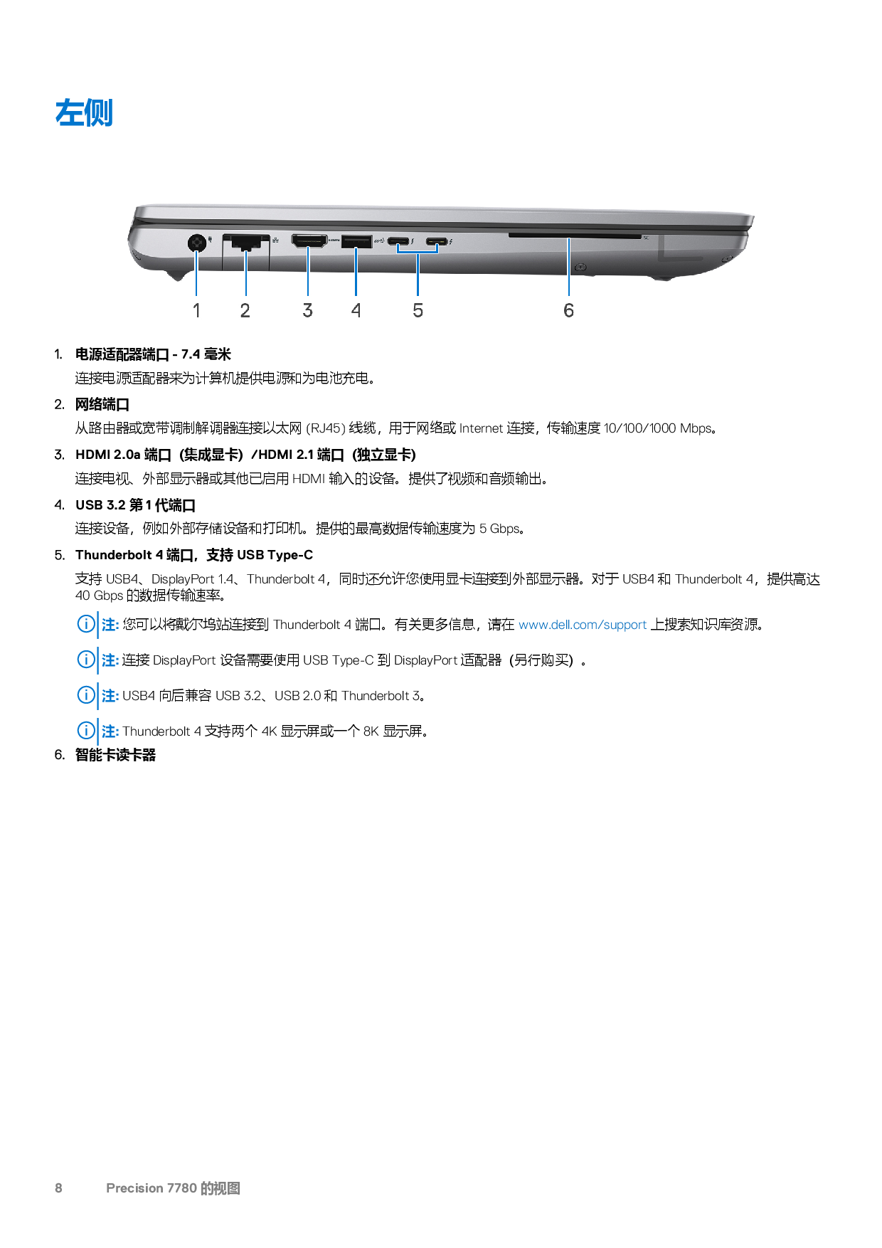 Dell Precision 7780 移动工作站设置和规格PDF第8页