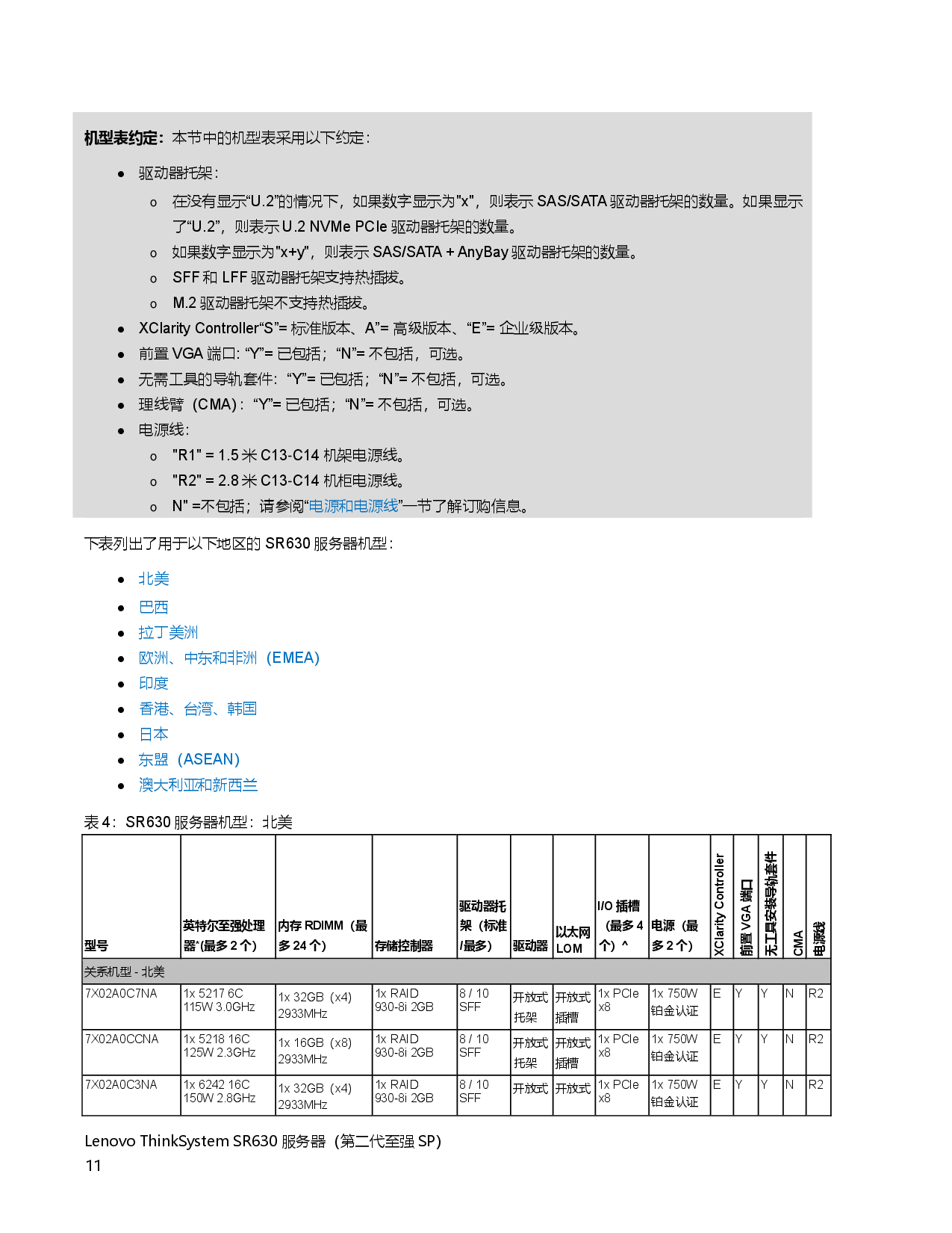 联想ThinkSystem SR630 机架式服务器产品指南PDF第11页