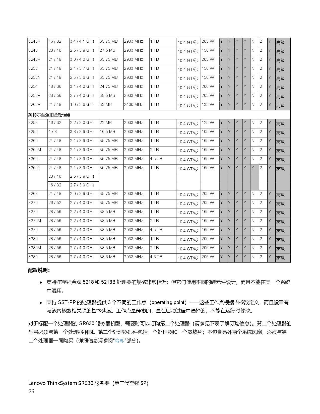 联想ThinkSystem SR630 机架式服务器产品指南PDF第26页