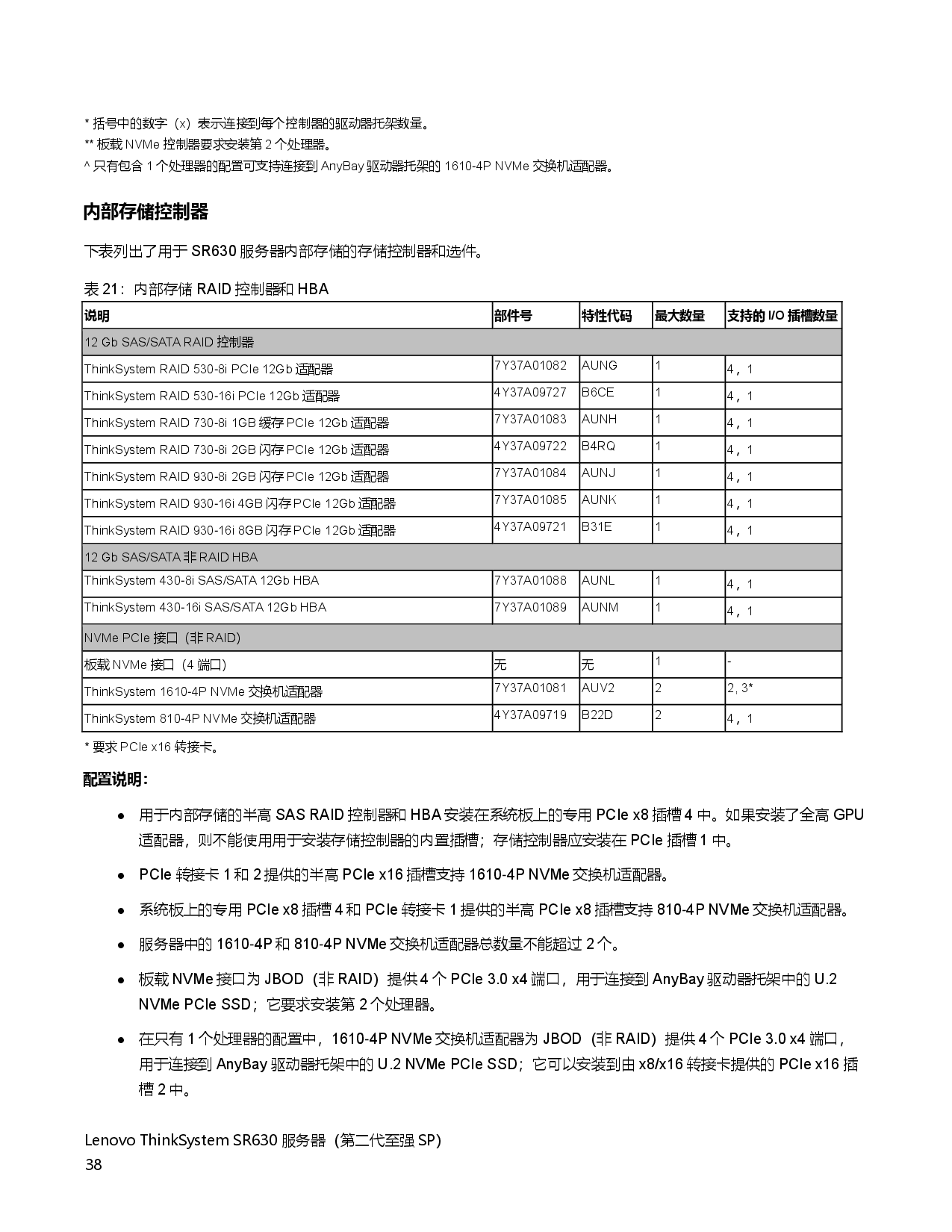 联想ThinkSystem SR630 机架式服务器产品指南PDF第38页