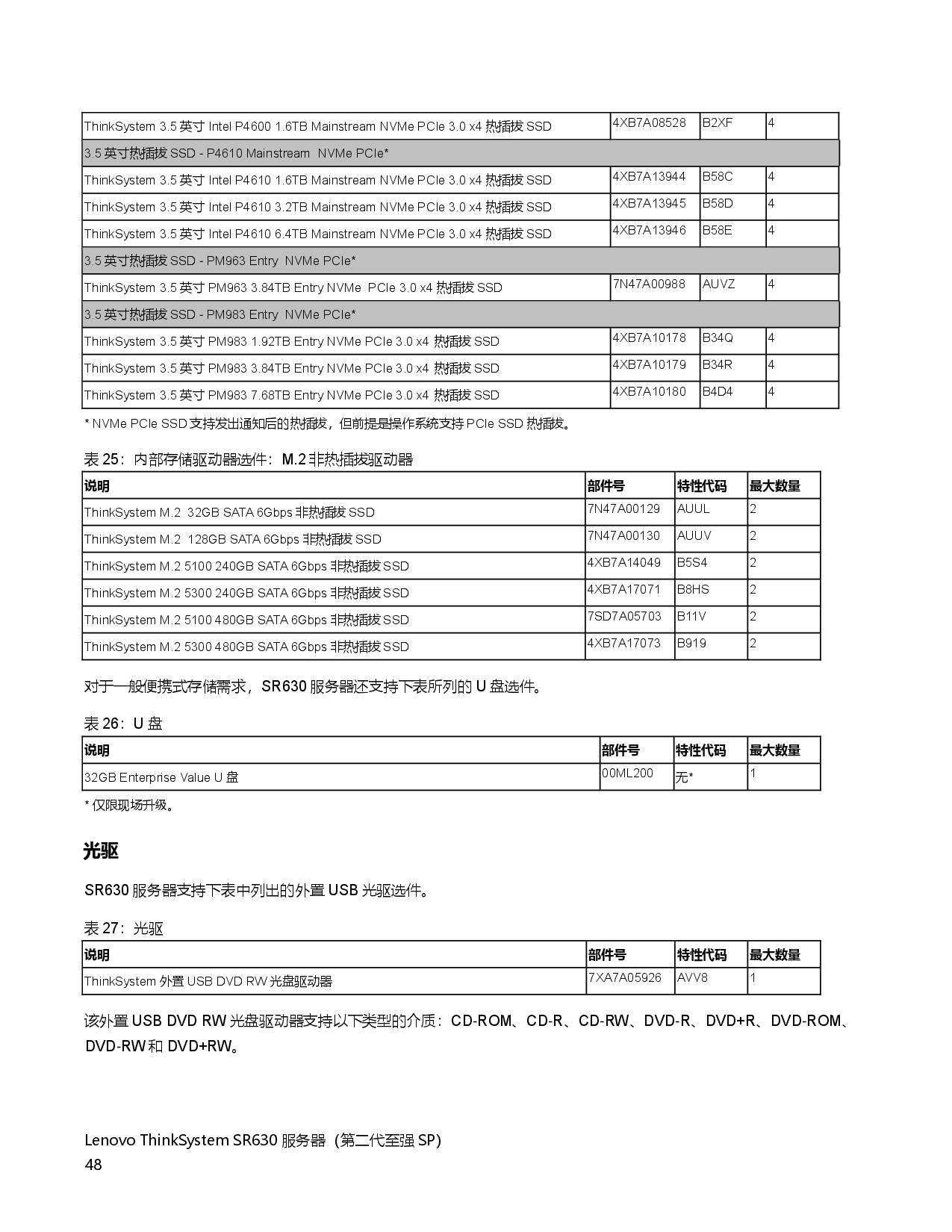 联想ThinkSystem SR630 机架式服务器产品指南PDF第48页