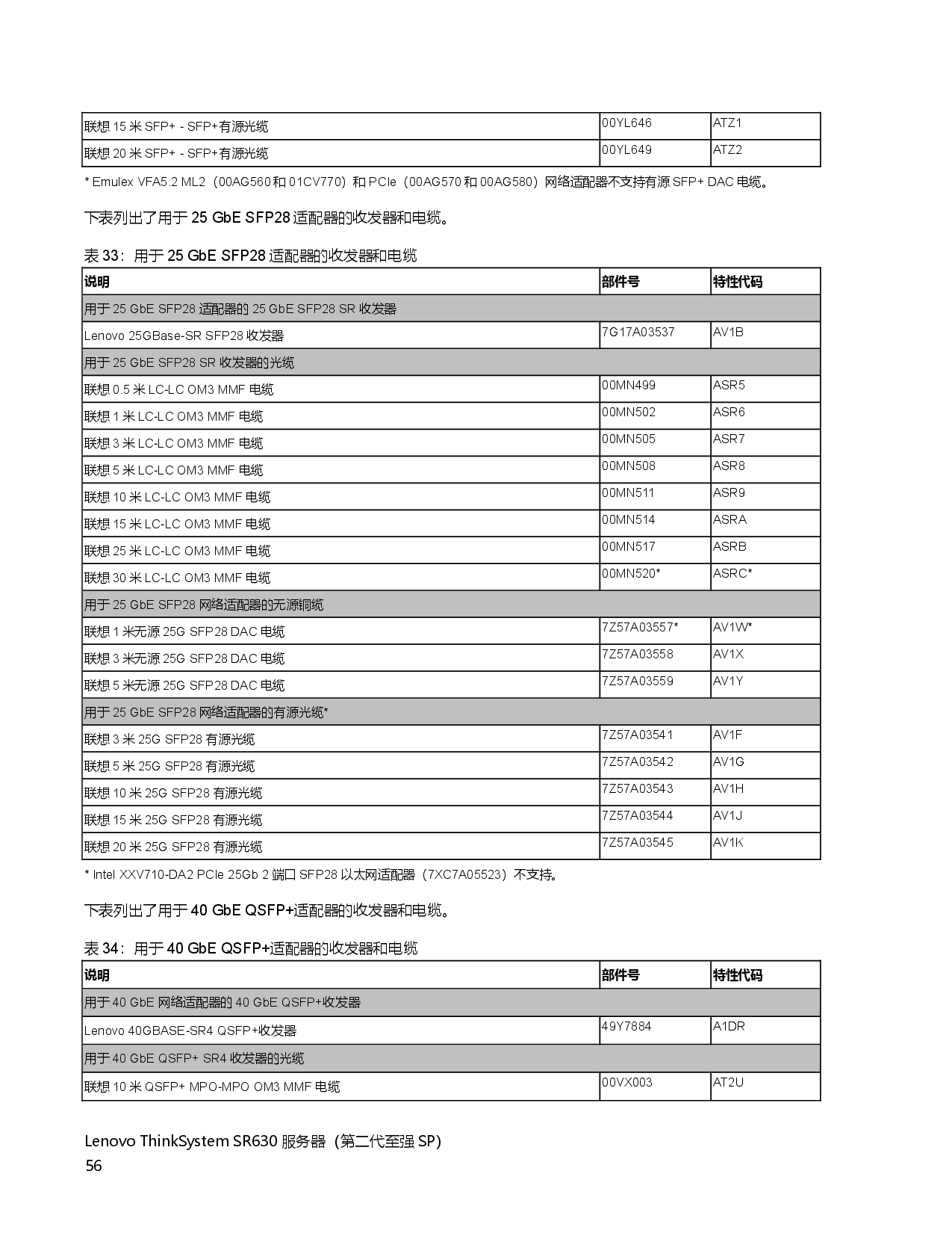 联想ThinkSystem SR630 机架式服务器产品指南PDF第56页