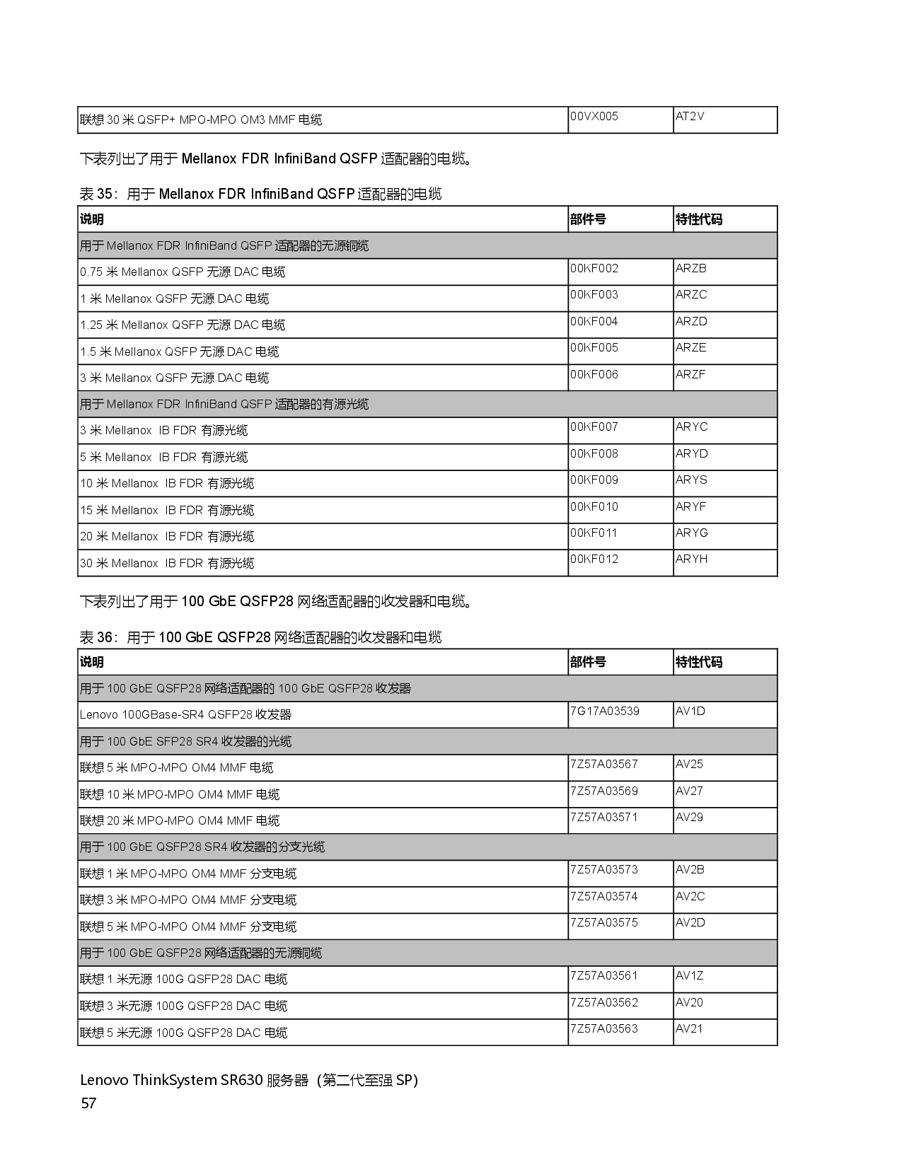 联想ThinkSystem SR630 机架式服务器产品指南PDF第57页