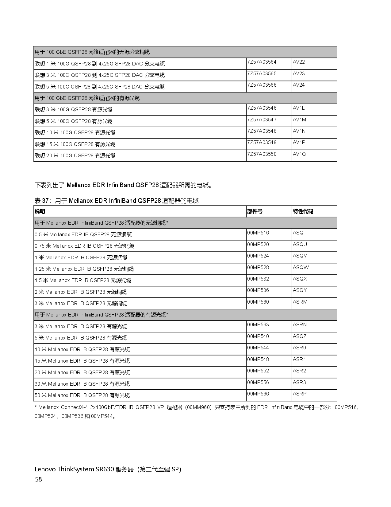 联想ThinkSystem SR630 机架式服务器产品指南PDF第58页