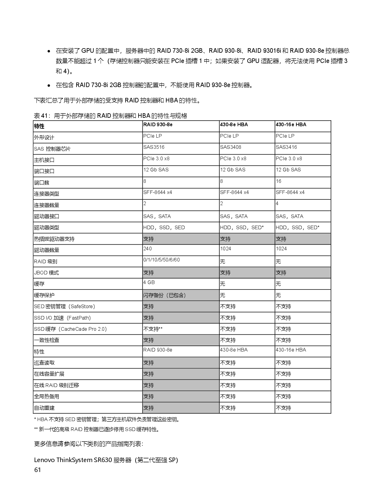 联想ThinkSystem SR630 机架式服务器产品指南PDF第61页