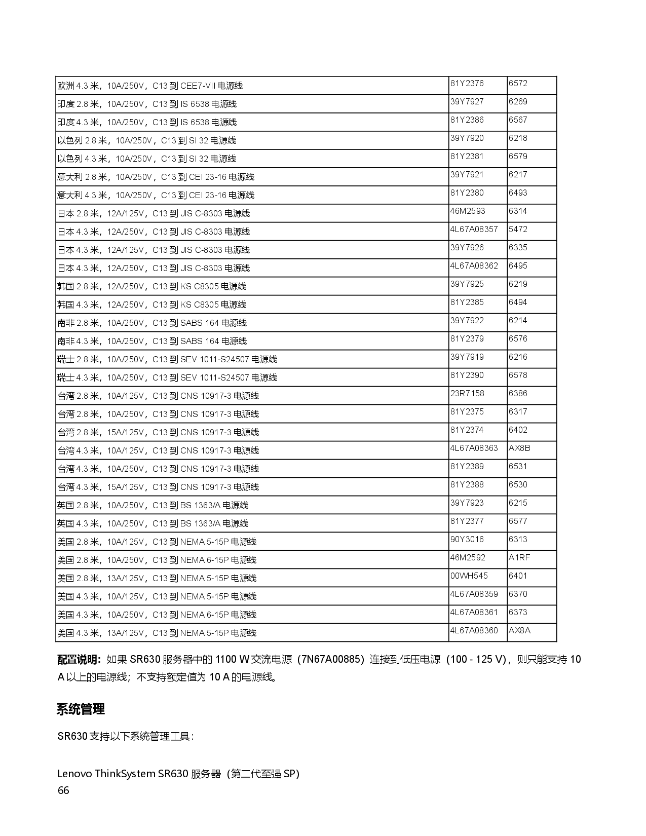 联想ThinkSystem SR630 机架式服务器产品指南PDF第66页