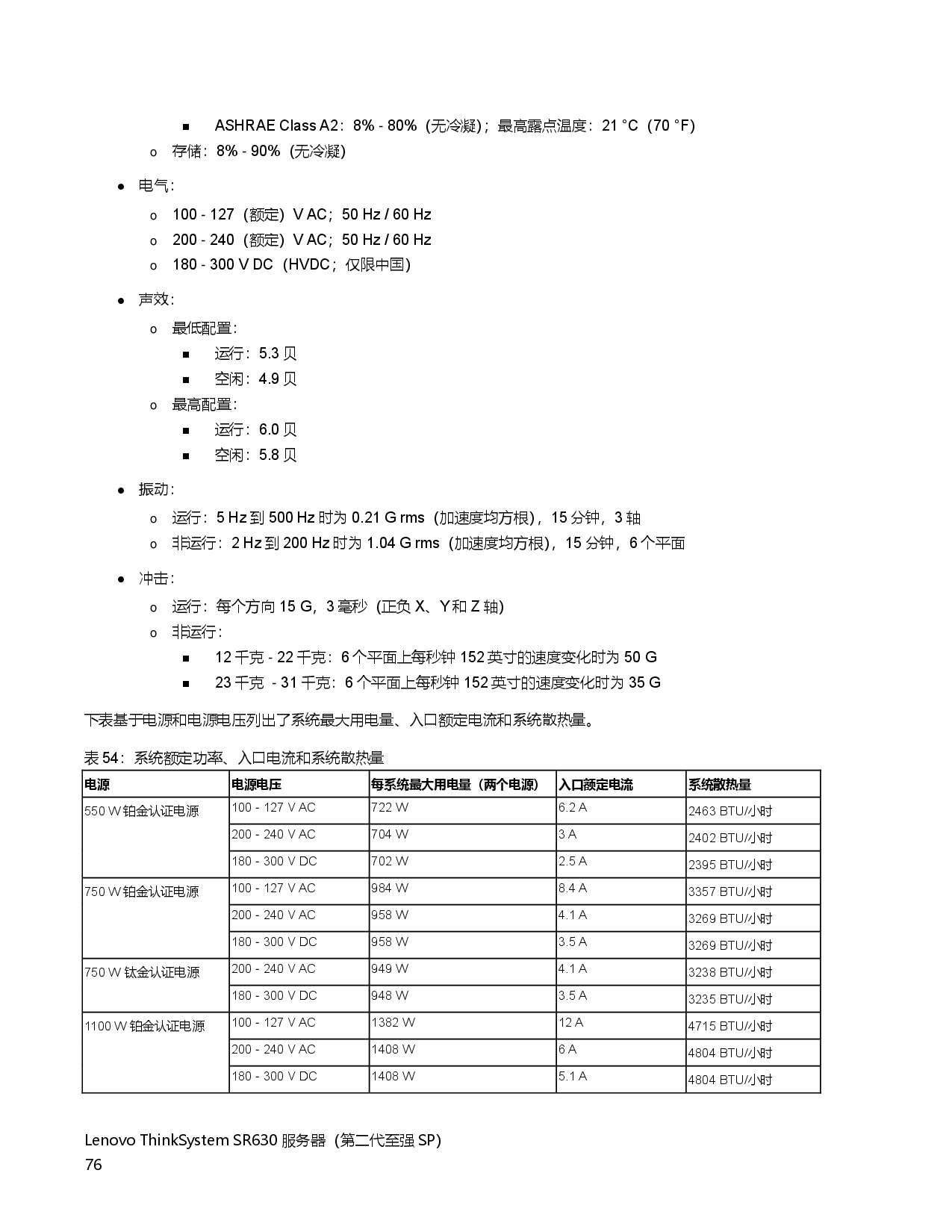 联想ThinkSystem SR630 机架式服务器产品指南PDF第76页