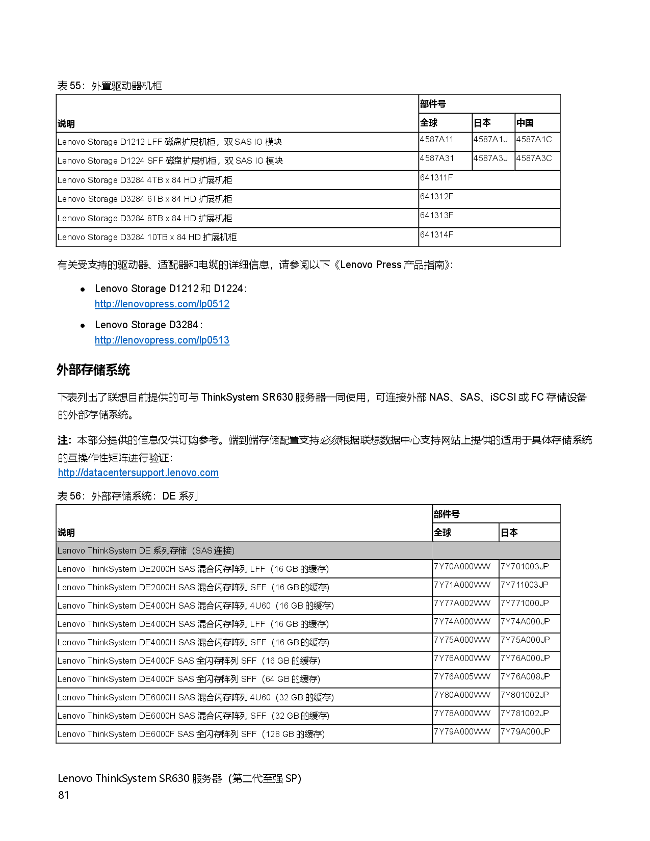 联想ThinkSystem SR630 机架式服务器产品指南PDF第81页