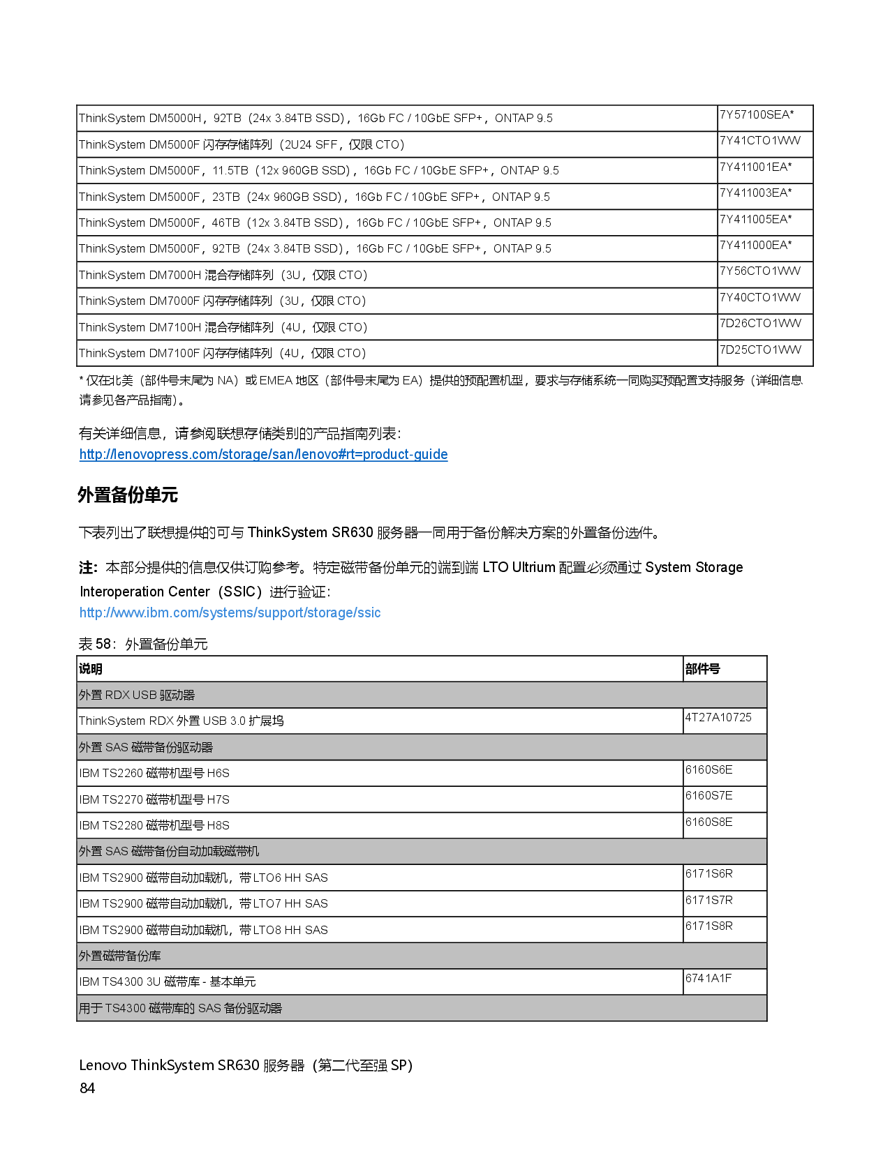 联想ThinkSystem SR630 机架式服务器产品指南PDF第84页