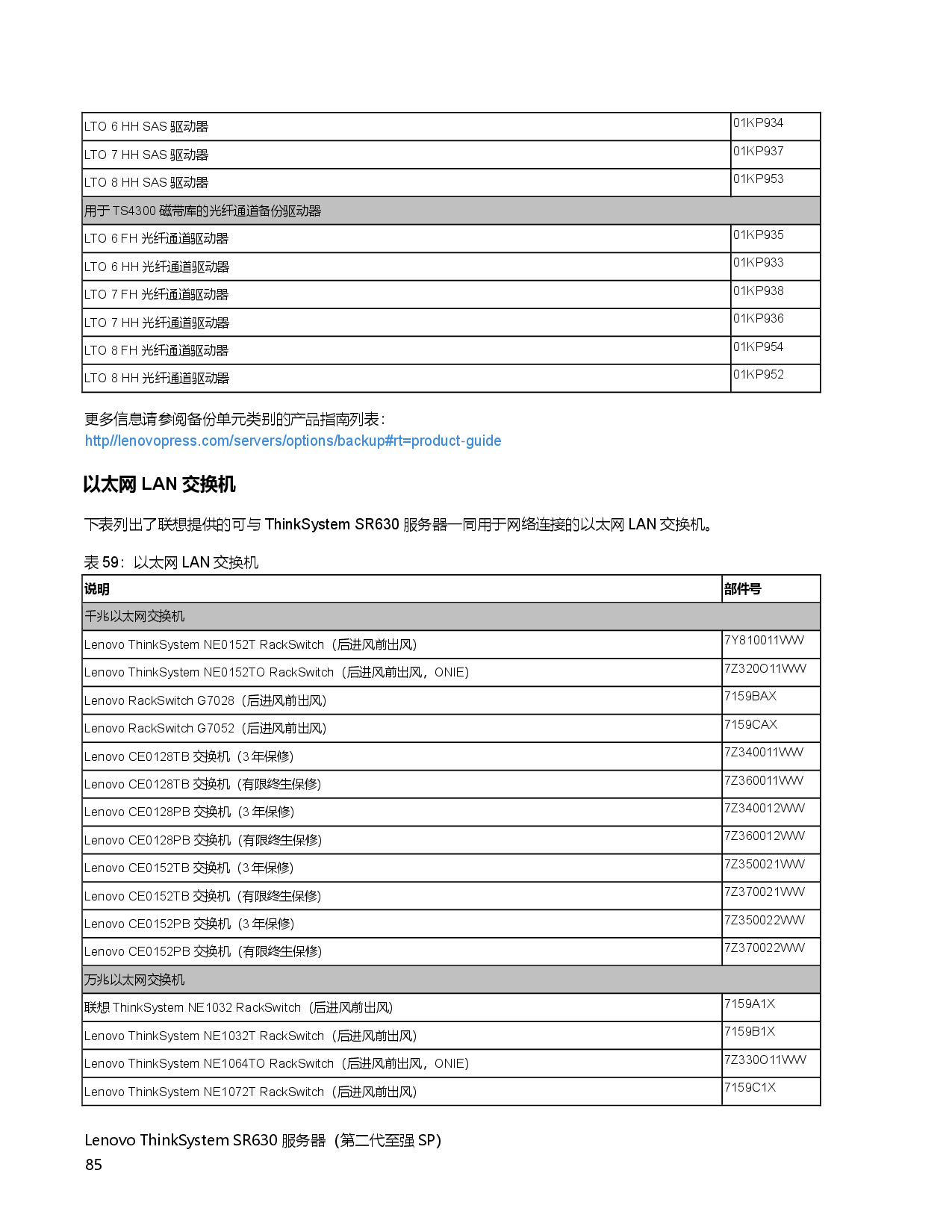 联想ThinkSystem SR630 机架式服务器产品指南PDF第85页