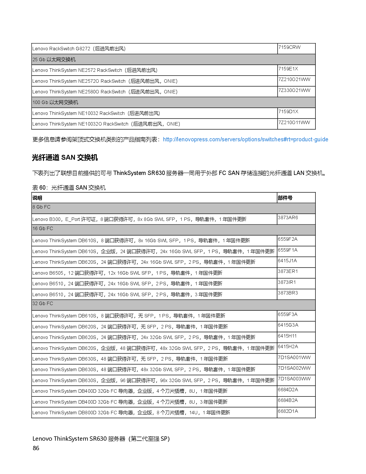 联想ThinkSystem SR630 机架式服务器产品指南PDF第86页