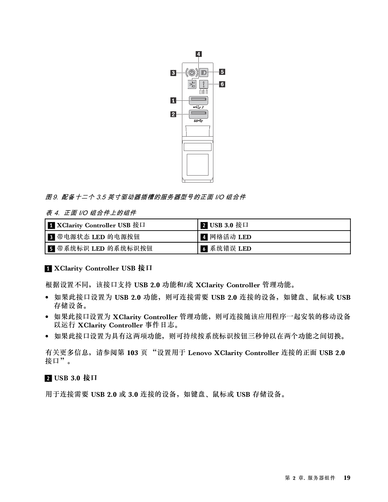 联想ThinkServer SR590 机架式服务器设置指南PDF第23页