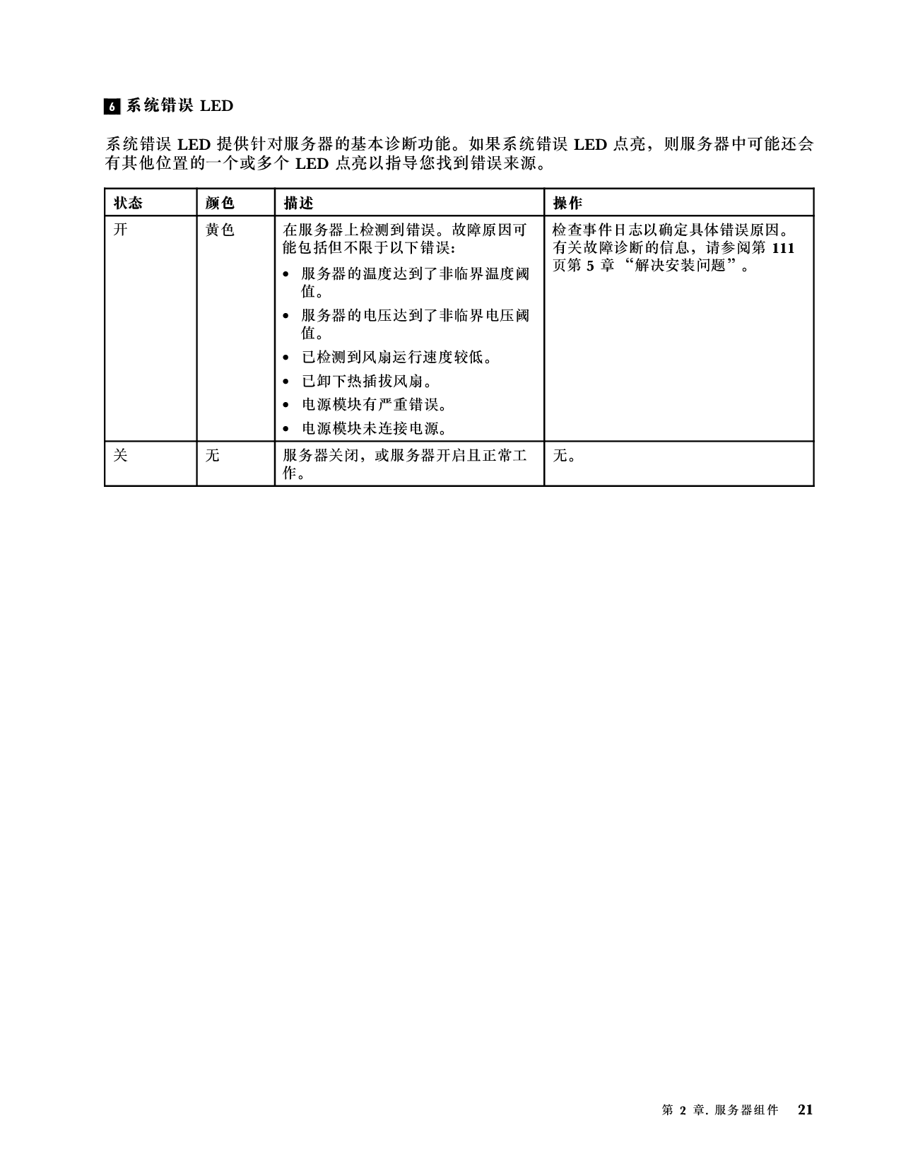 联想ThinkServer SR590 机架式服务器设置指南PDF第25页