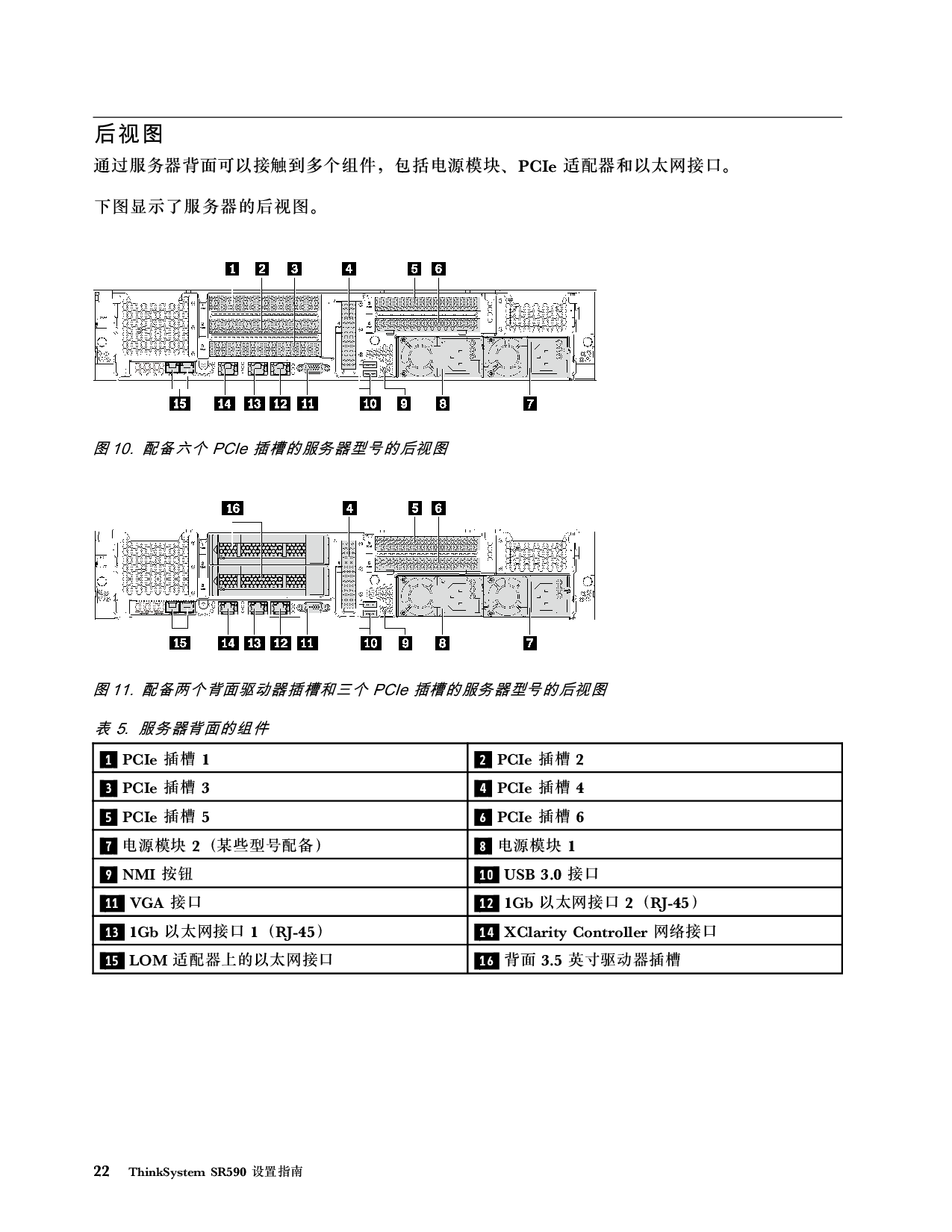联想ThinkServer SR590 机架式服务器设置指南PDF第26页