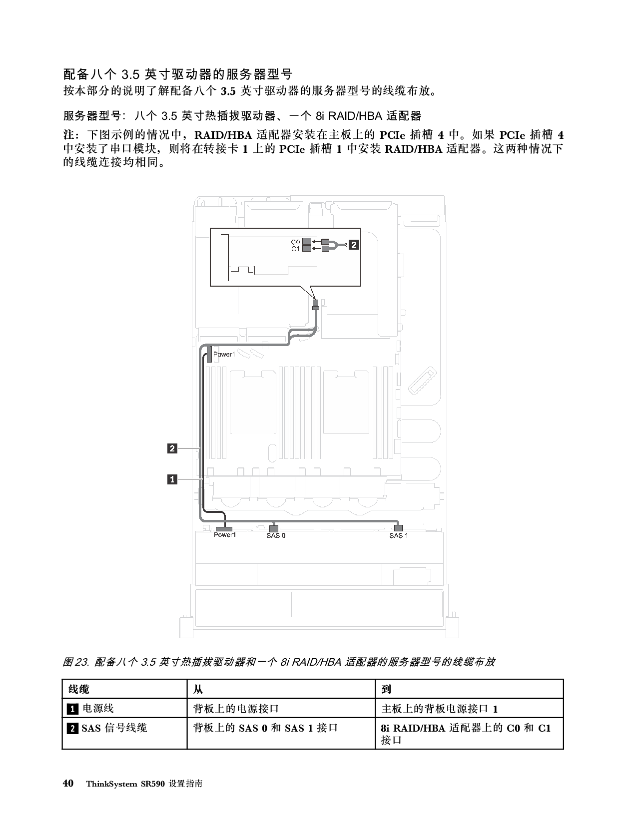 联想ThinkServer SR590 机架式服务器设置指南PDF第44页