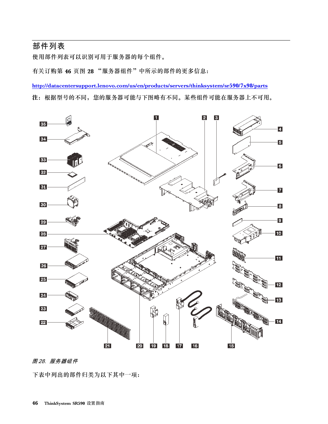联想ThinkServer SR590 机架式服务器设置指南PDF第50页