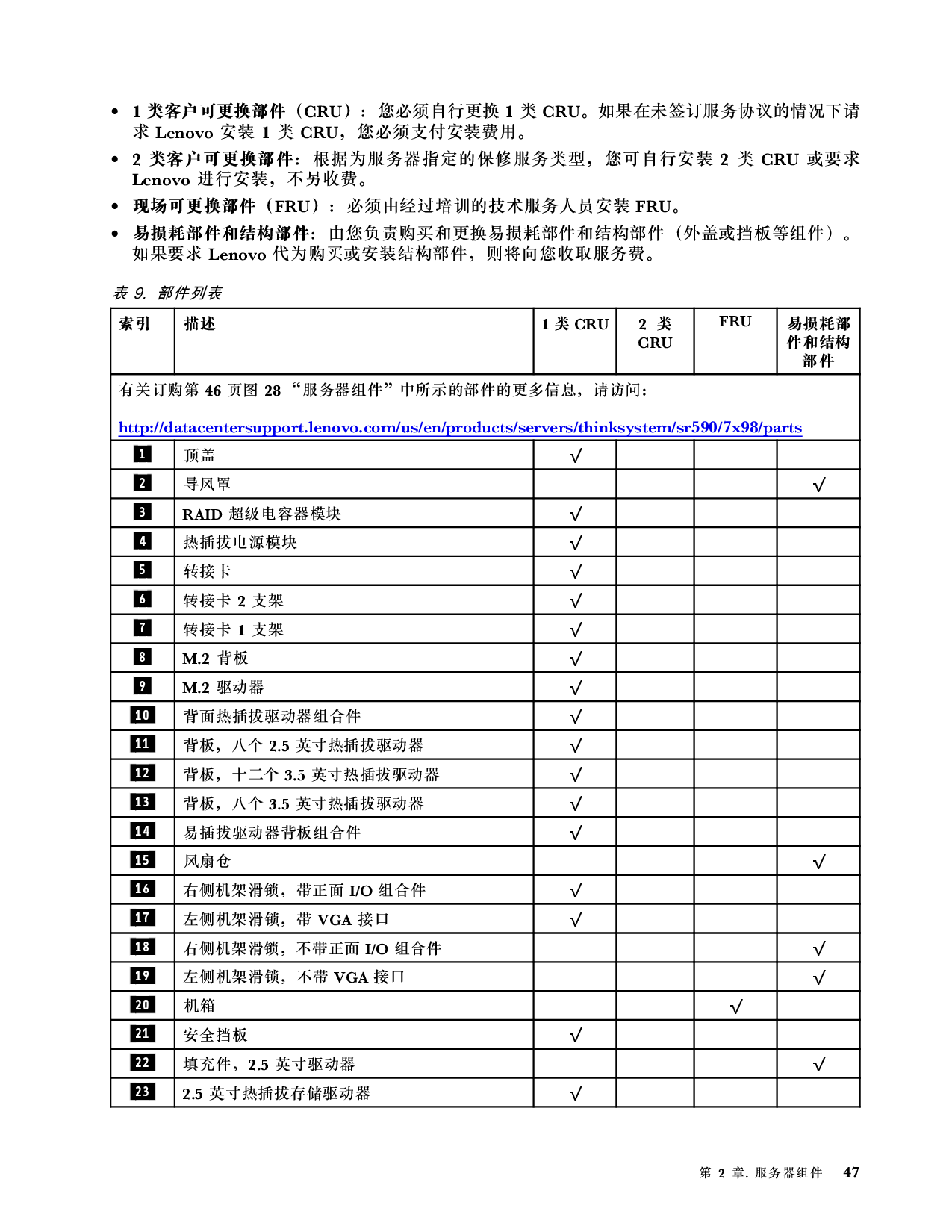 联想ThinkServer SR590 机架式服务器设置指南PDF第51页