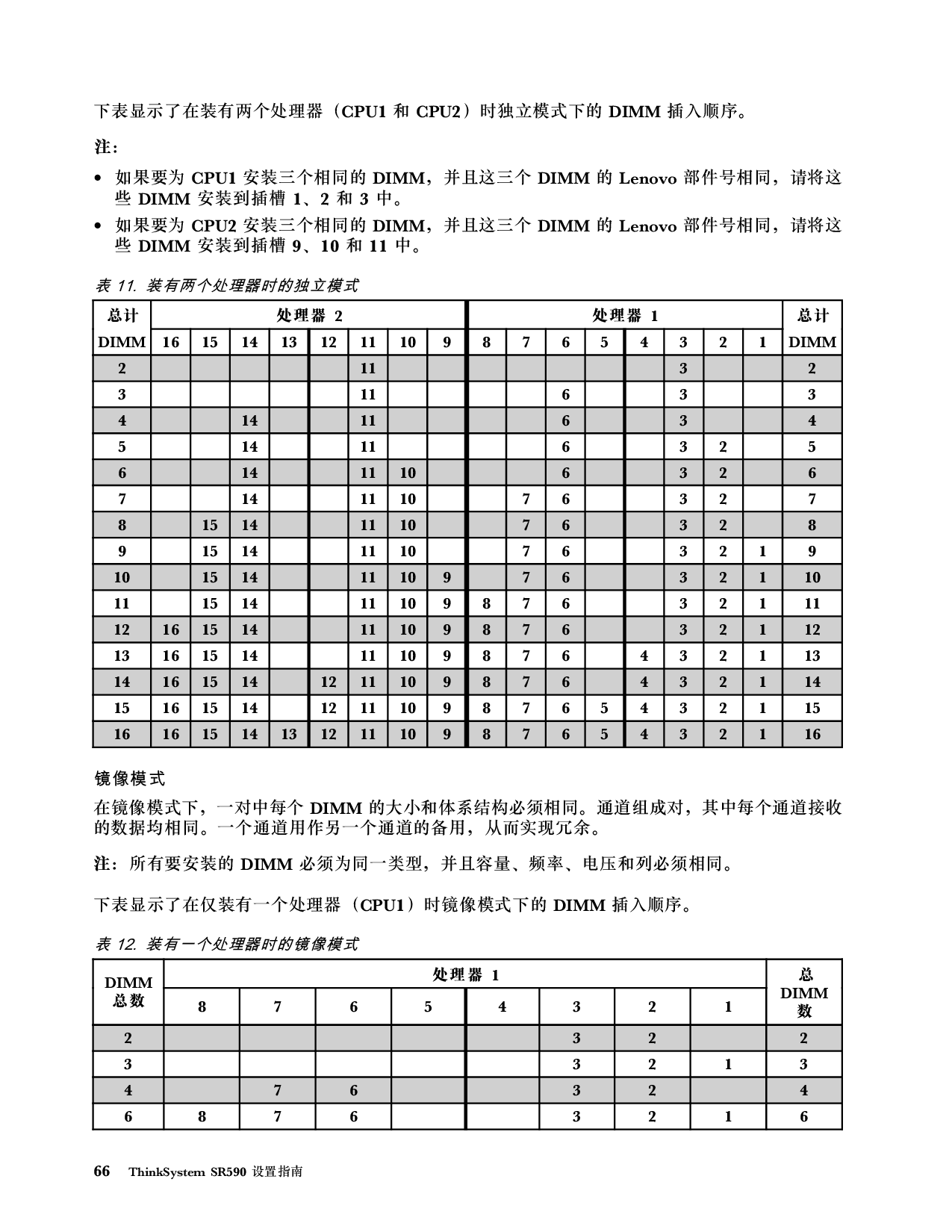 联想ThinkServer SR590 机架式服务器设置指南PDF第70页