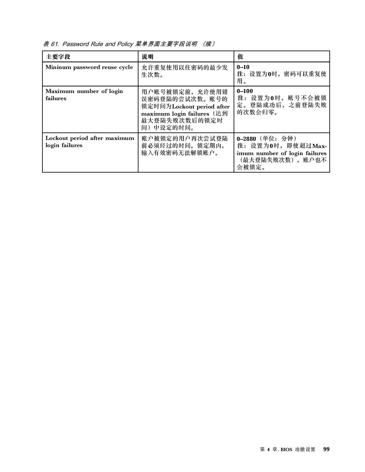 联想ThinkServer SR660 V2 机架式服务器用户手册PDF第105页