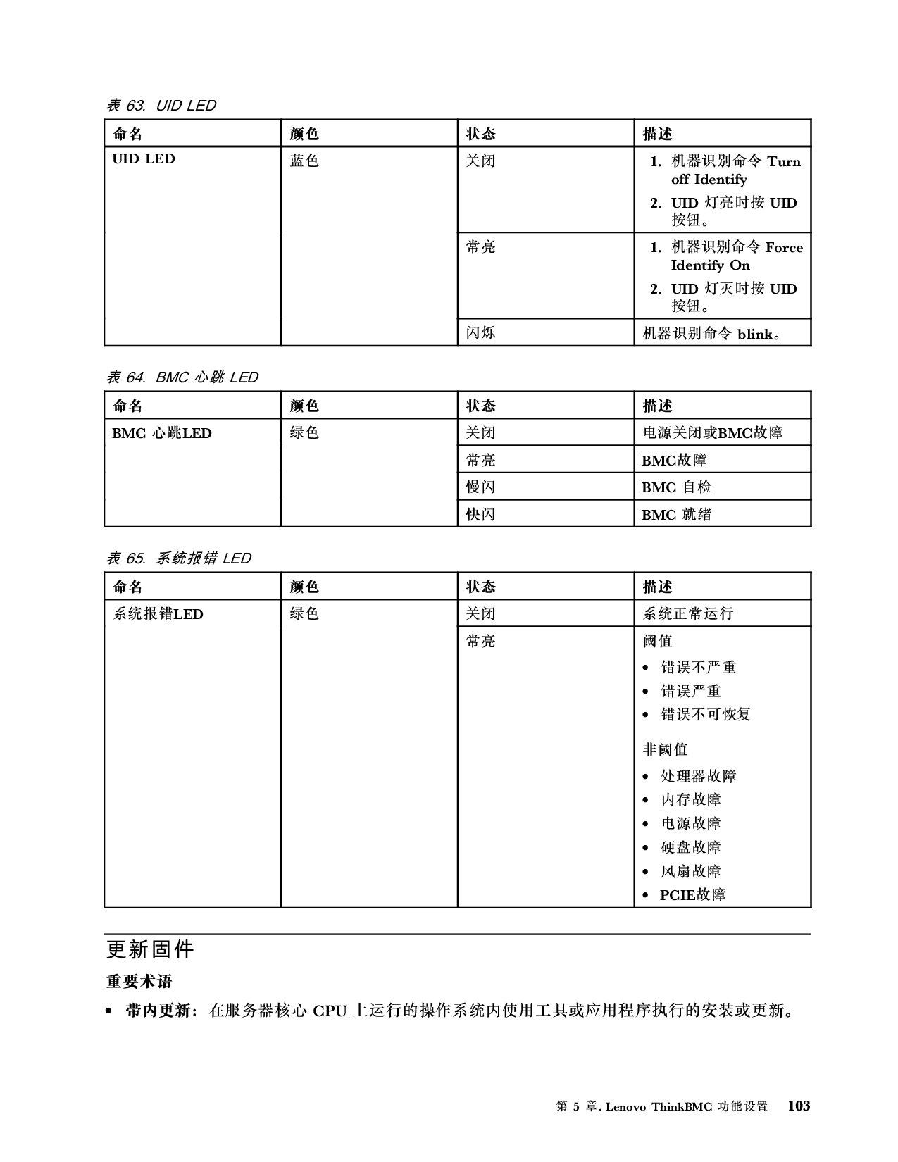 联想ThinkServer SR660 V2 机架式服务器用户手册PDF第109页