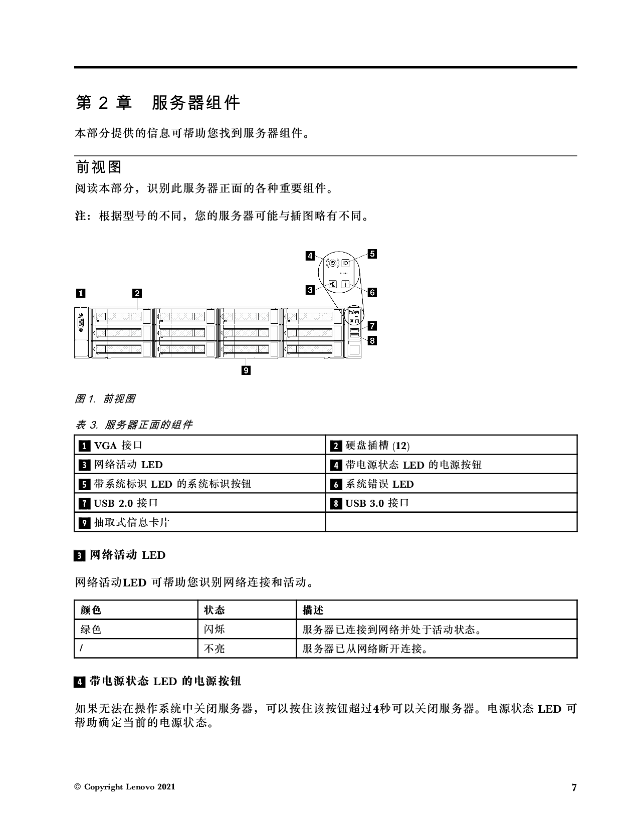 联想ThinkServer SR660 V2 机架式服务器用户手册PDF第13页