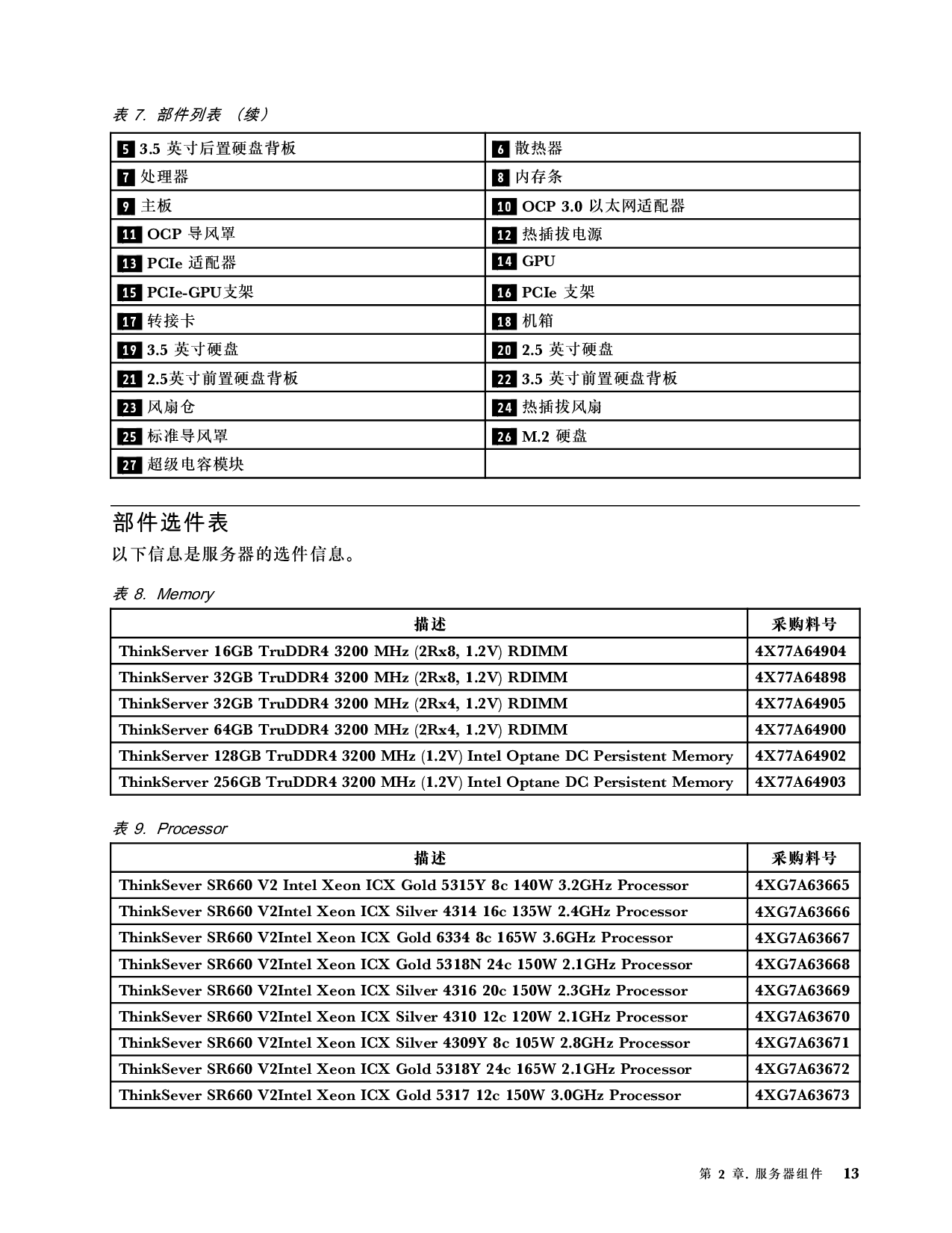 联想ThinkServer SR660 V2 机架式服务器用户手册PDF第19页